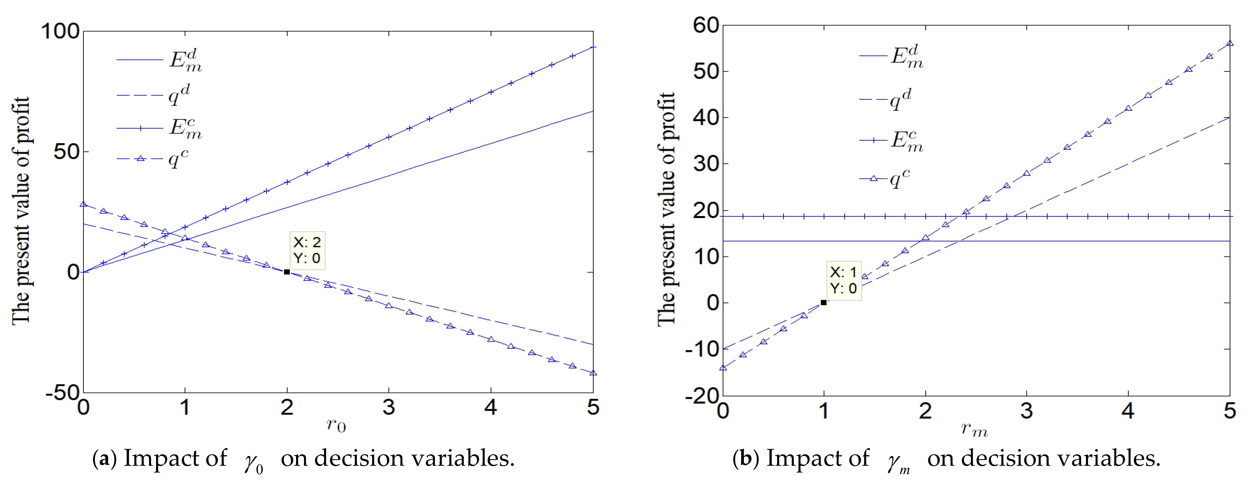 Sustainability 14 10774 g004