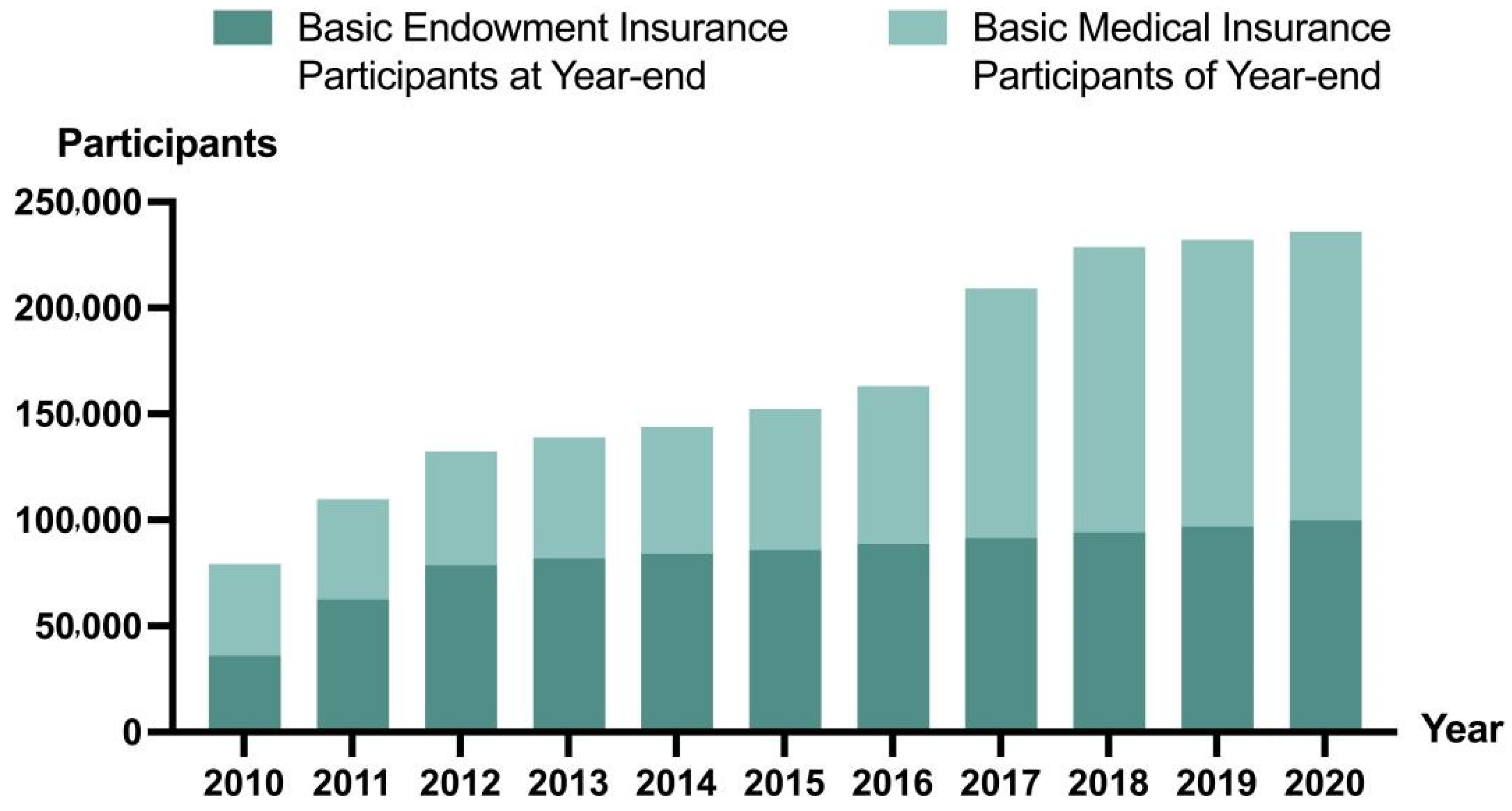 Sustainability 14 10777 g002