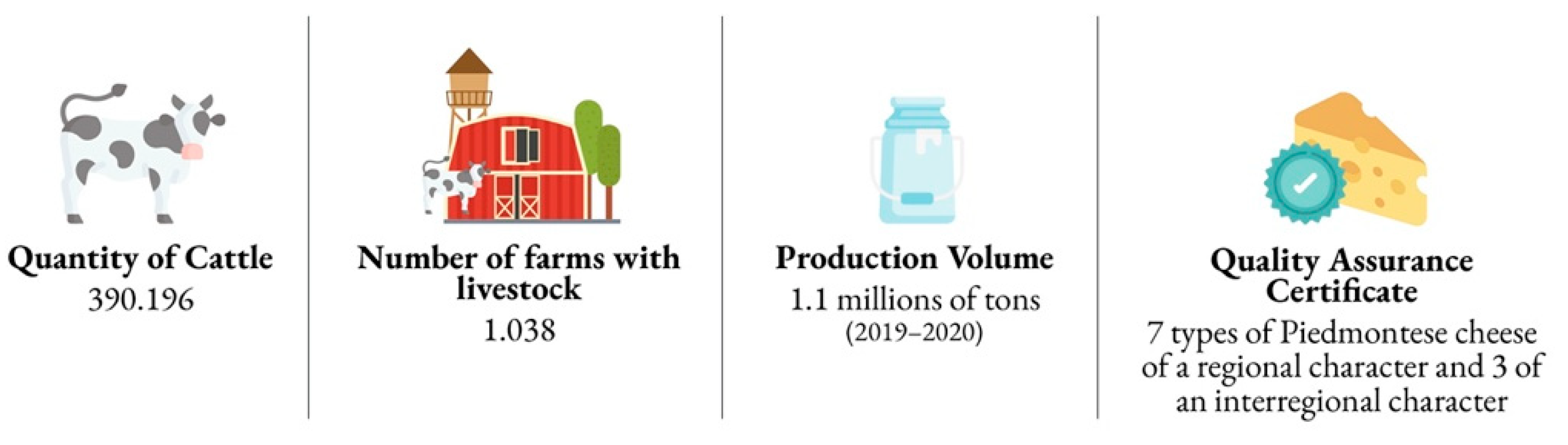 Sustainability 14 10778 g004