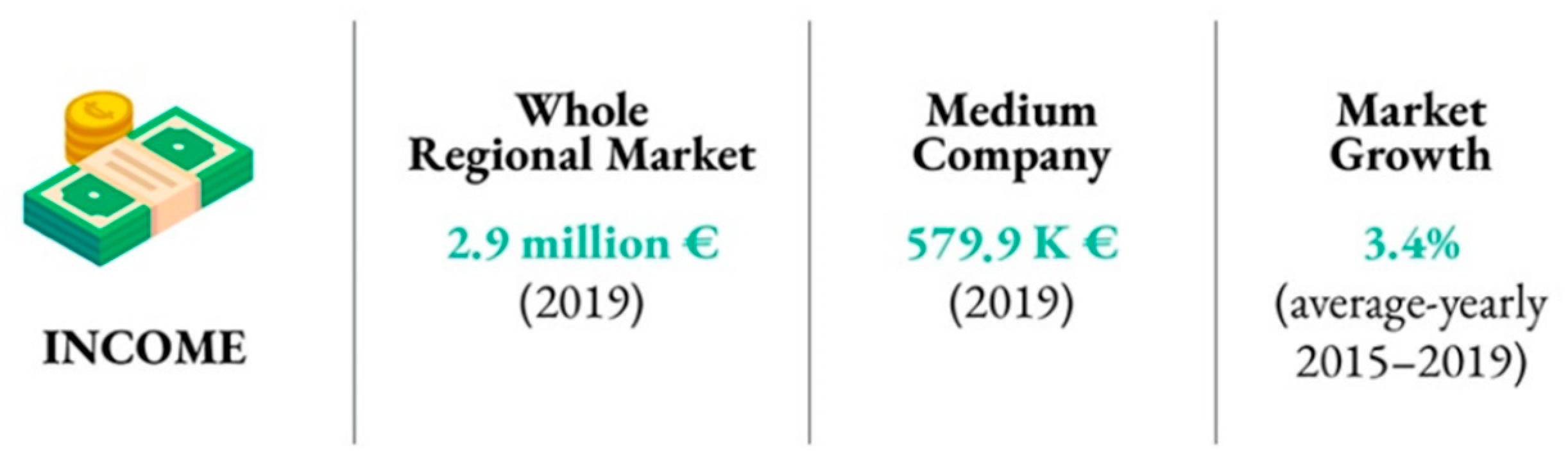 Sustainability 14 10778 g005