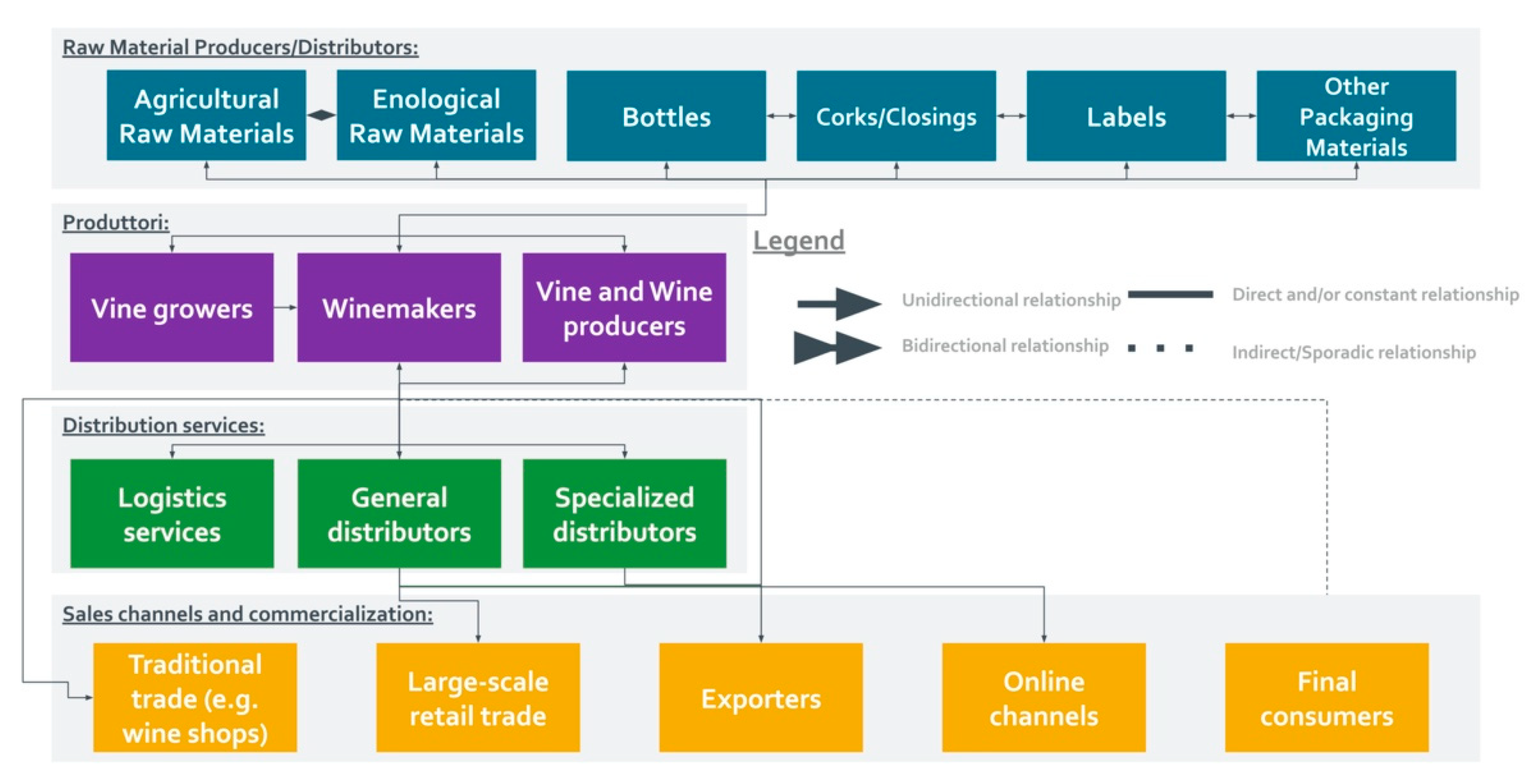 Sustainability 14 10778 g009