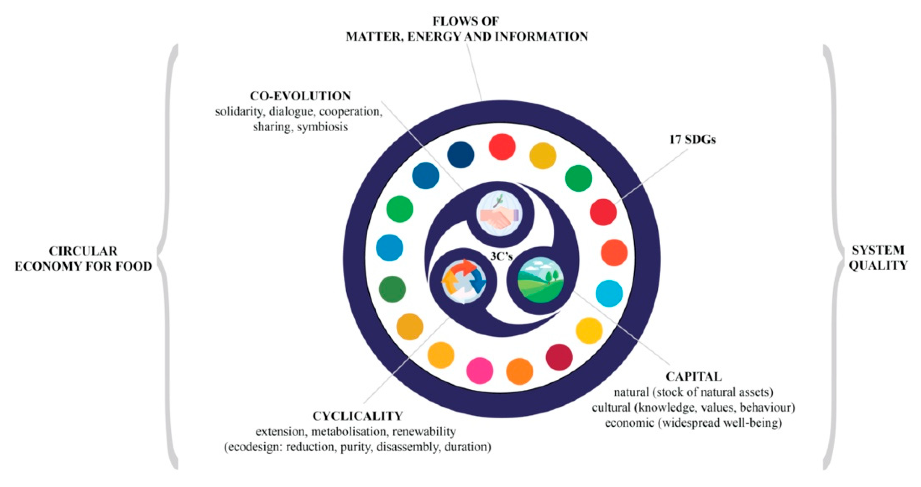 Sustainability 14 10778 g011
