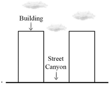 Sustainability 14 10780 i003