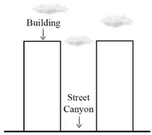 Sustainability 14 10780 i004
