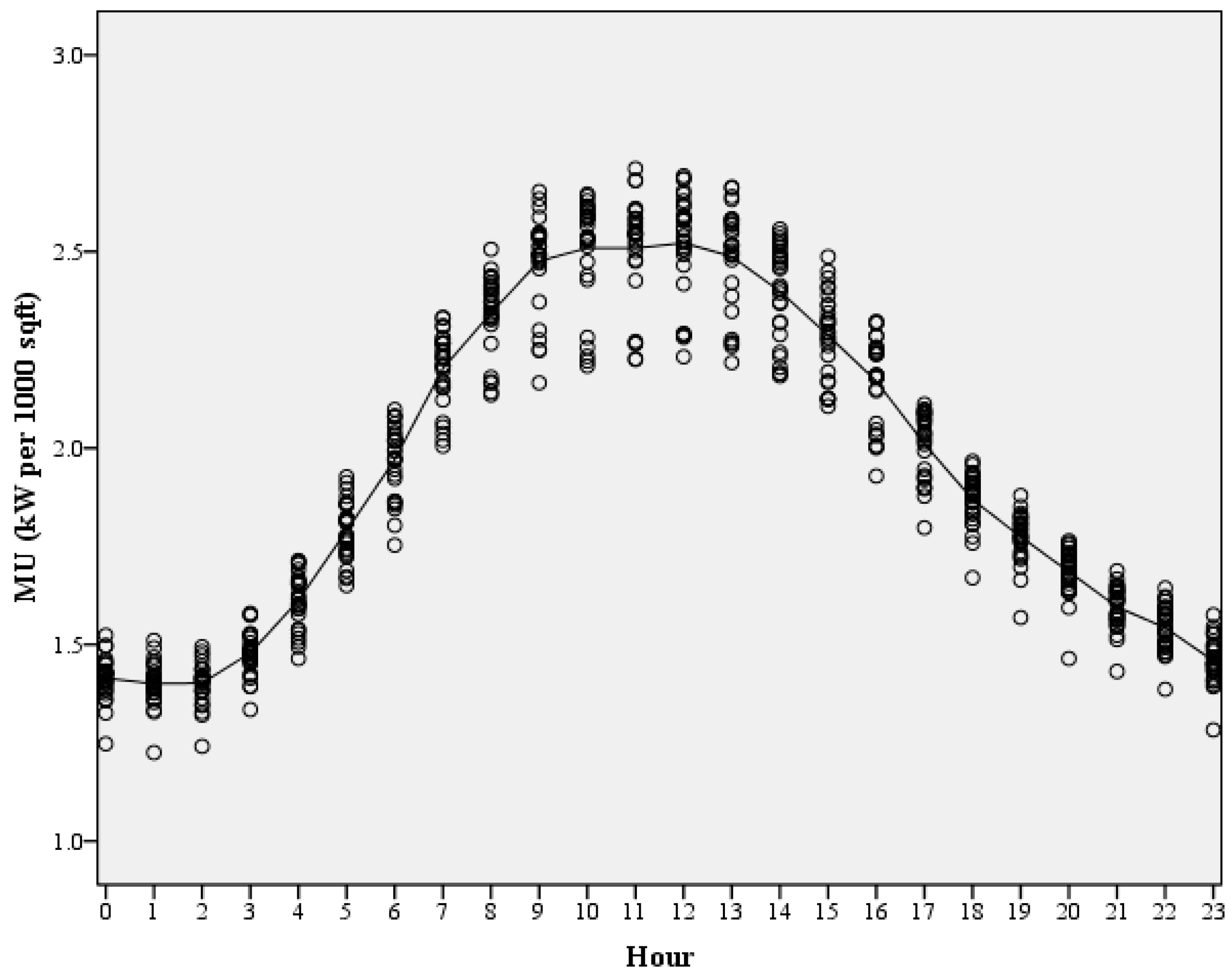 Sustainability 14 10783 g004