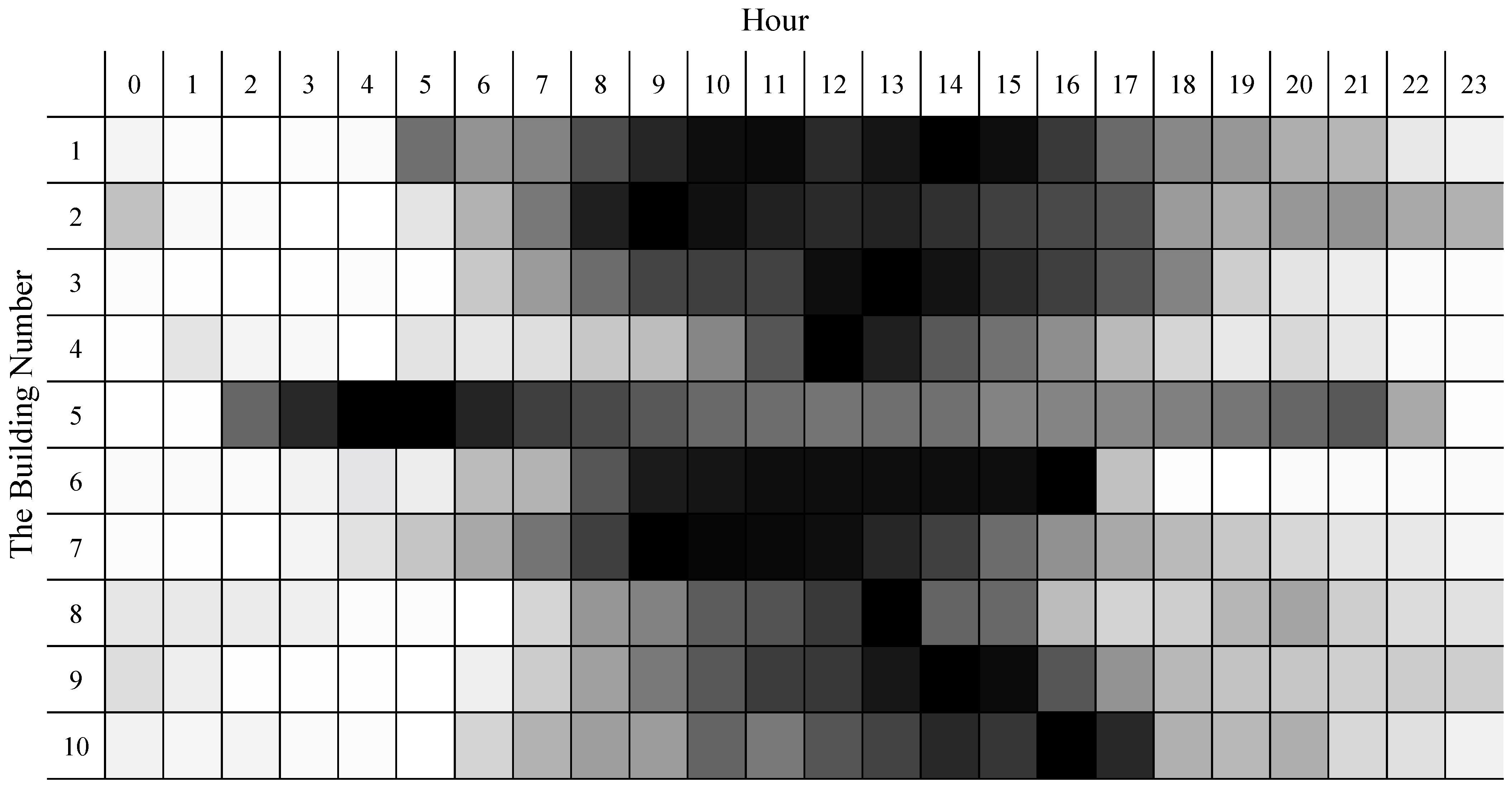 Sustainability 14 10783 g008