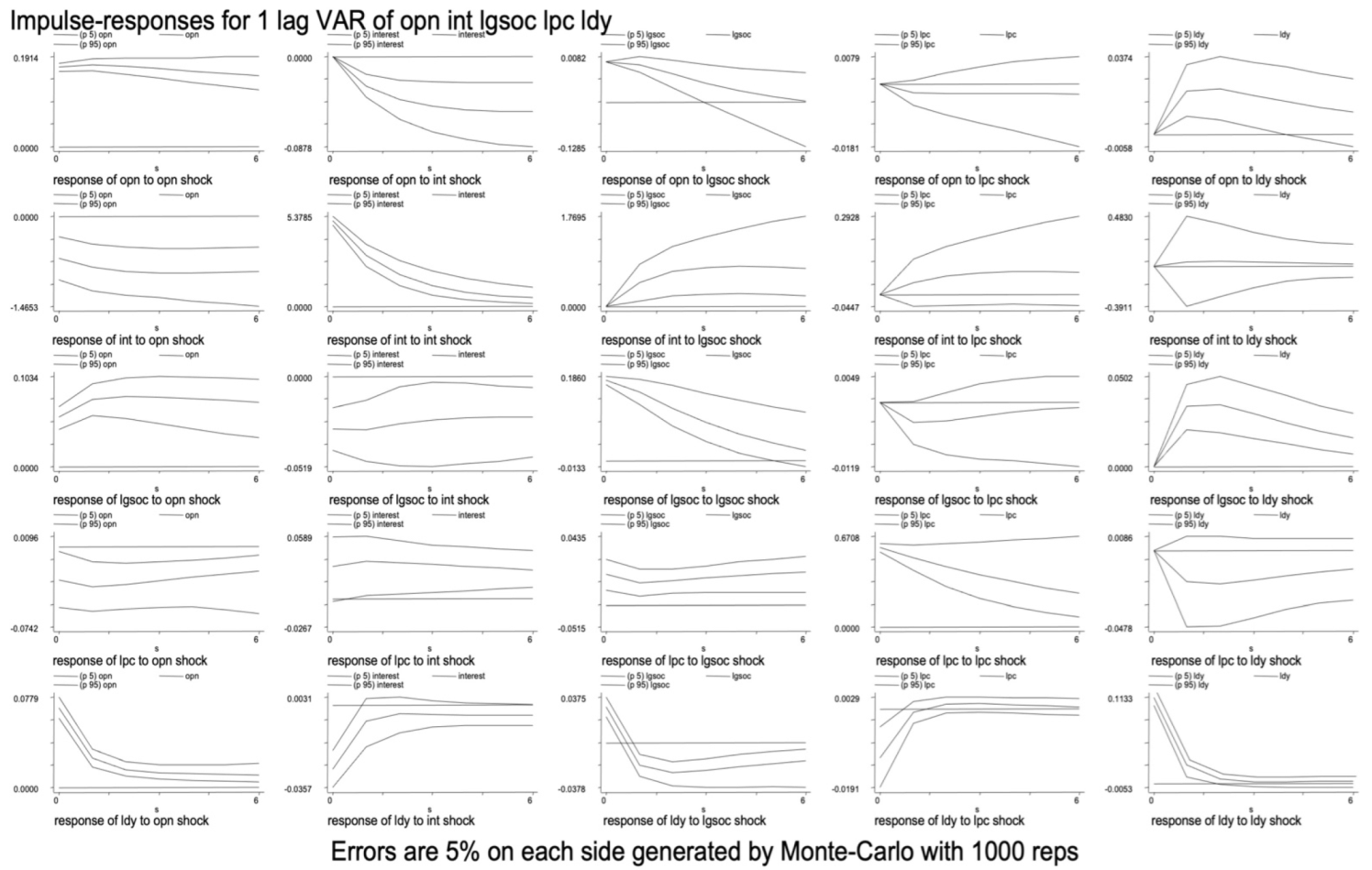 Sustainability 14 10786 g008