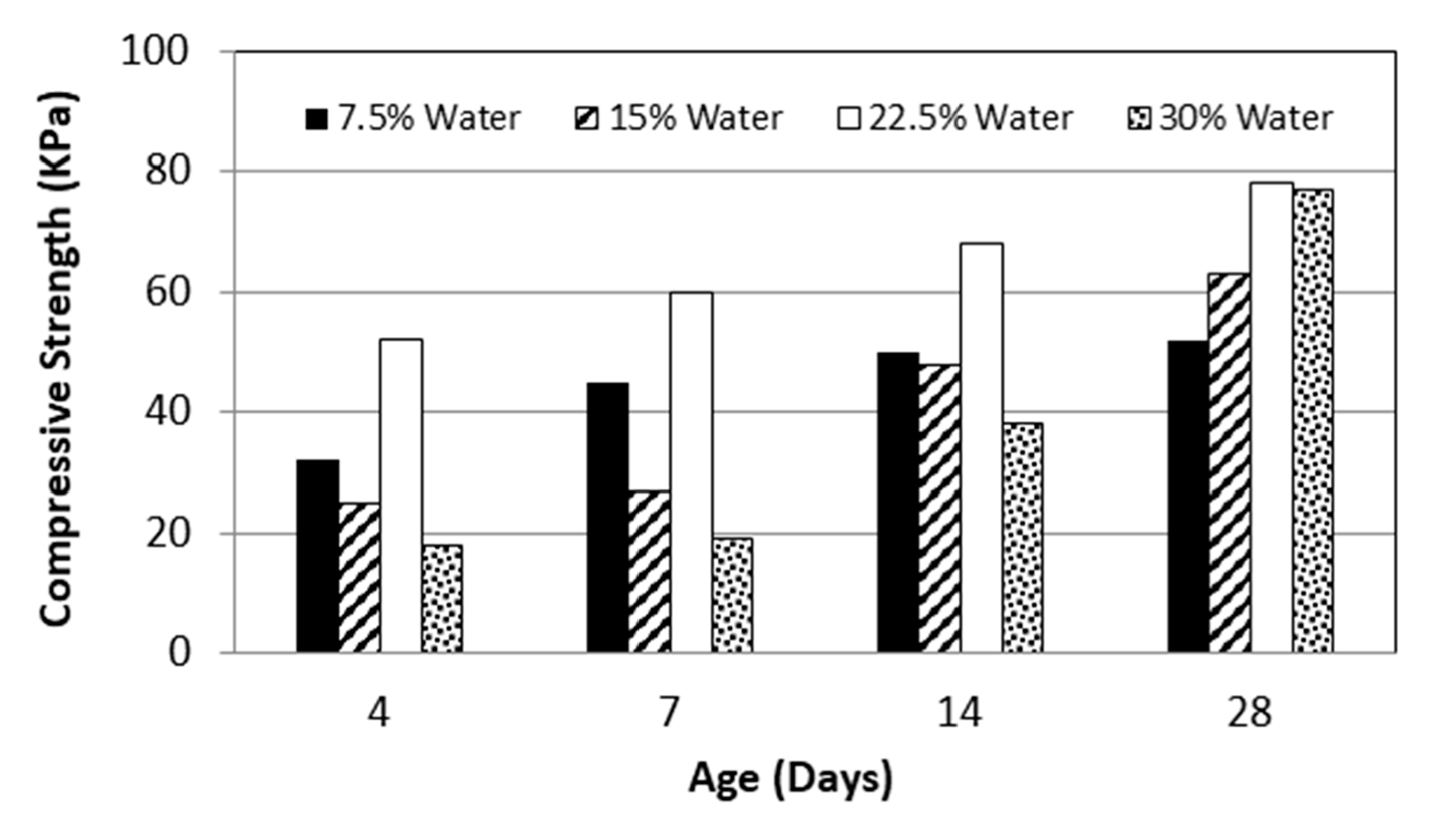 Sustainability 14 10787 g006