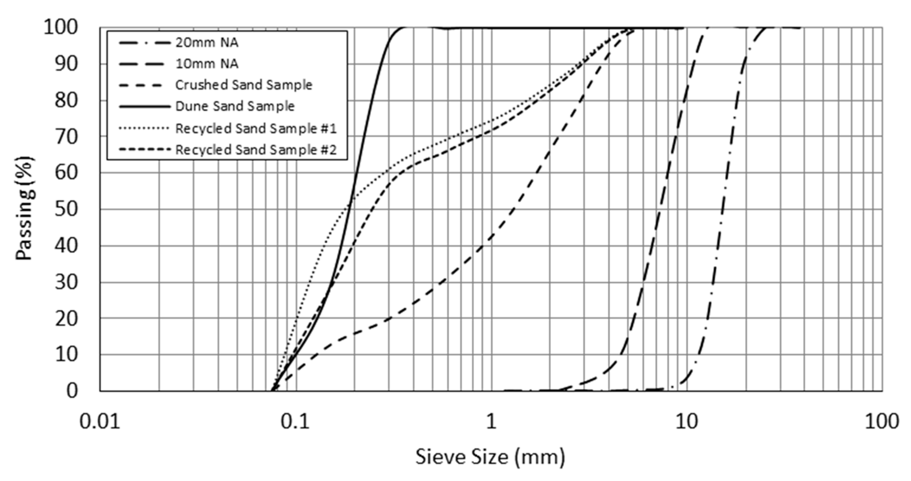 Sustainability 14 10787 g007