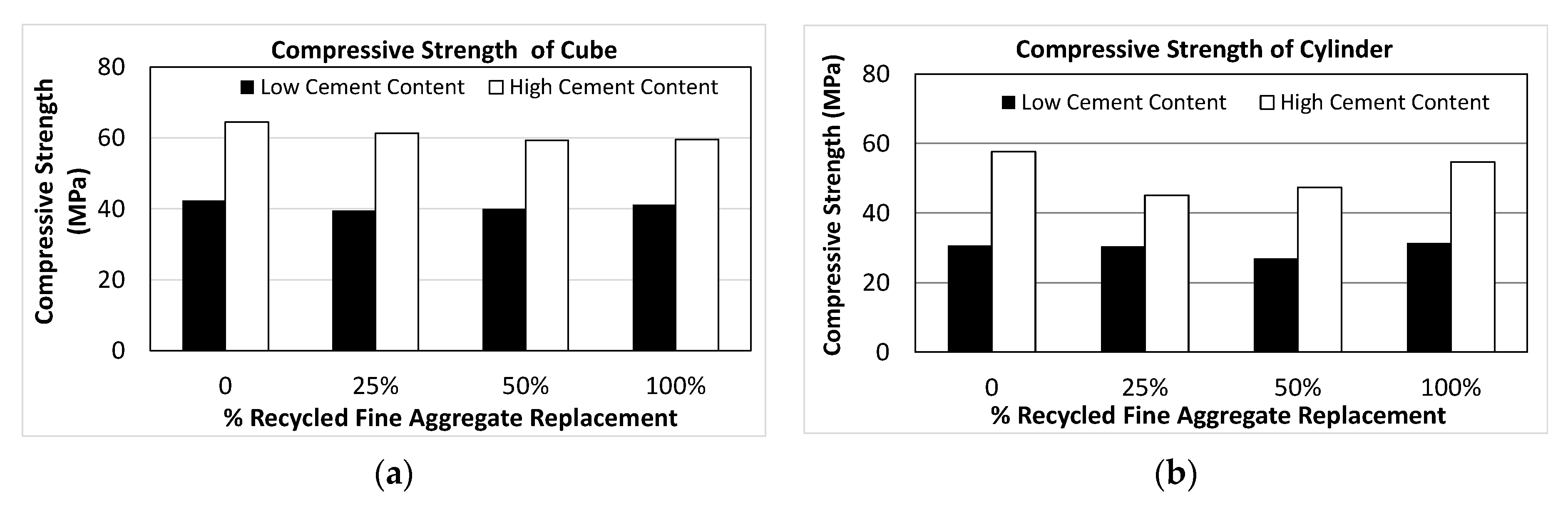 Sustainability 14 10787 g008