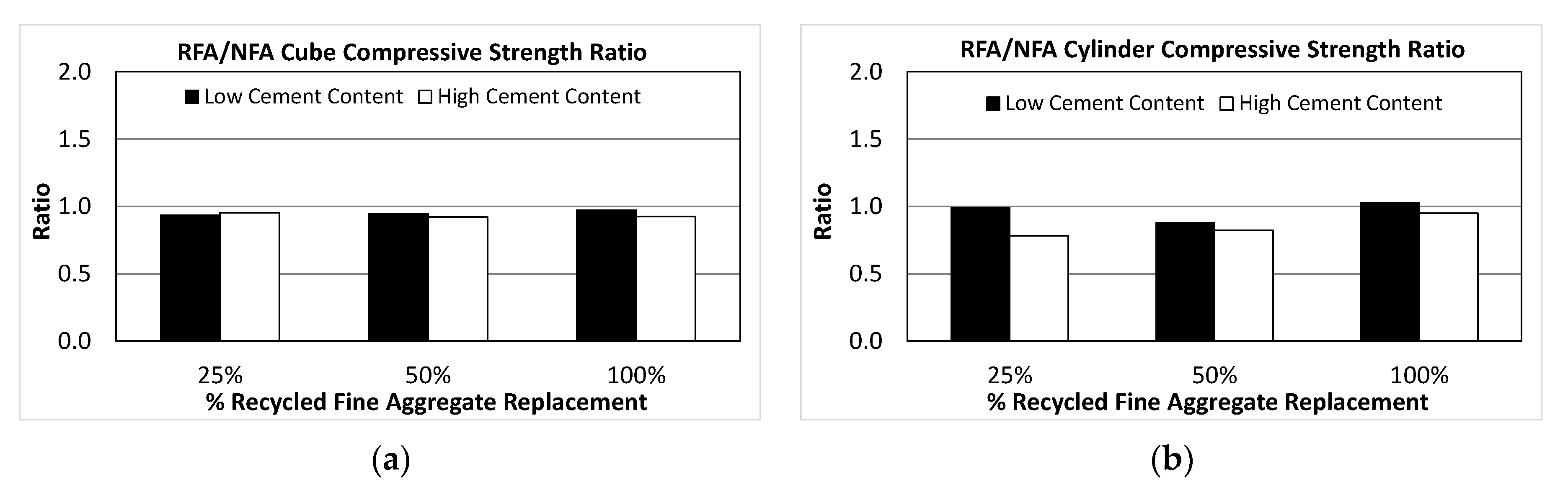 Sustainability 14 10787 g009