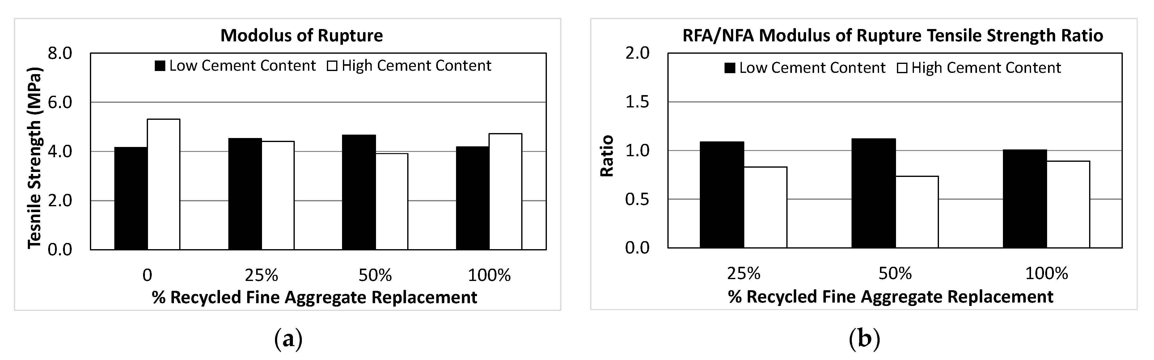 Sustainability 14 10787 g011