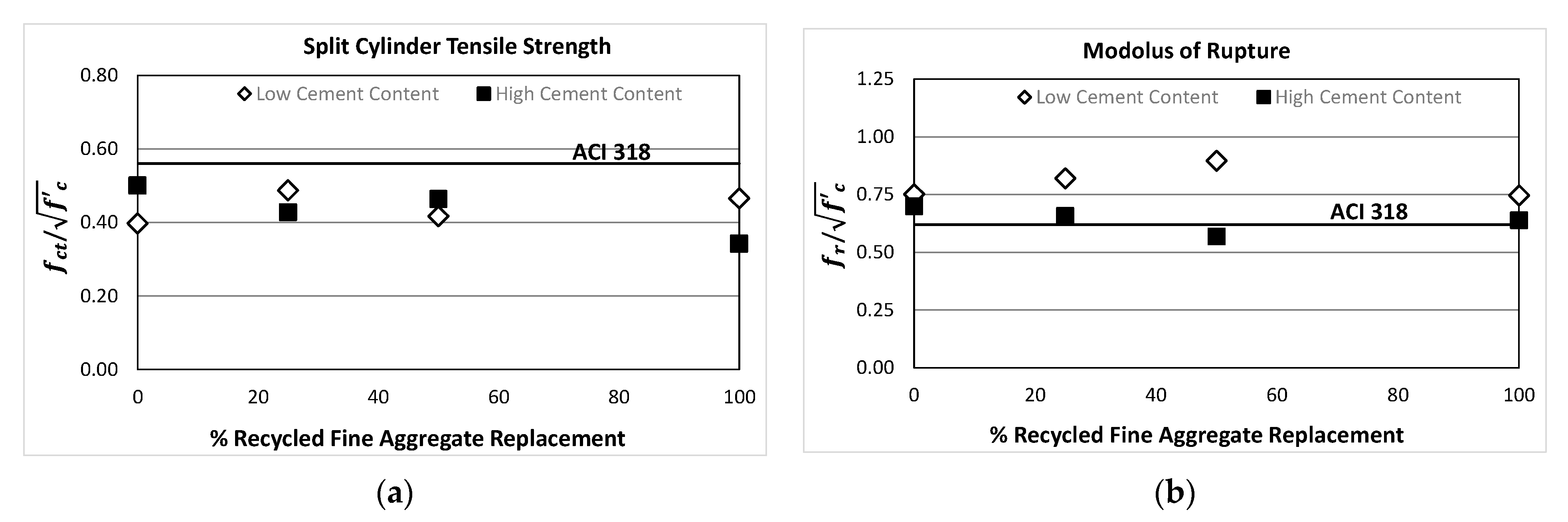 Sustainability 14 10787 g012