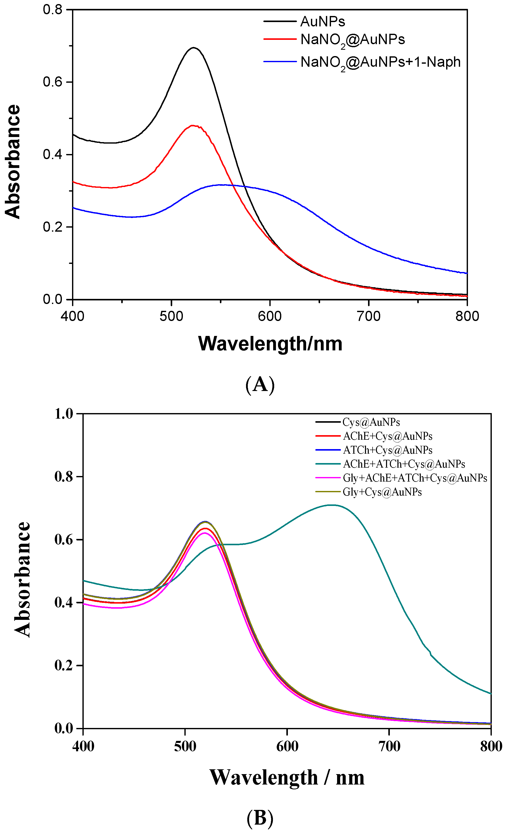 Sustainability 14 10793 g001