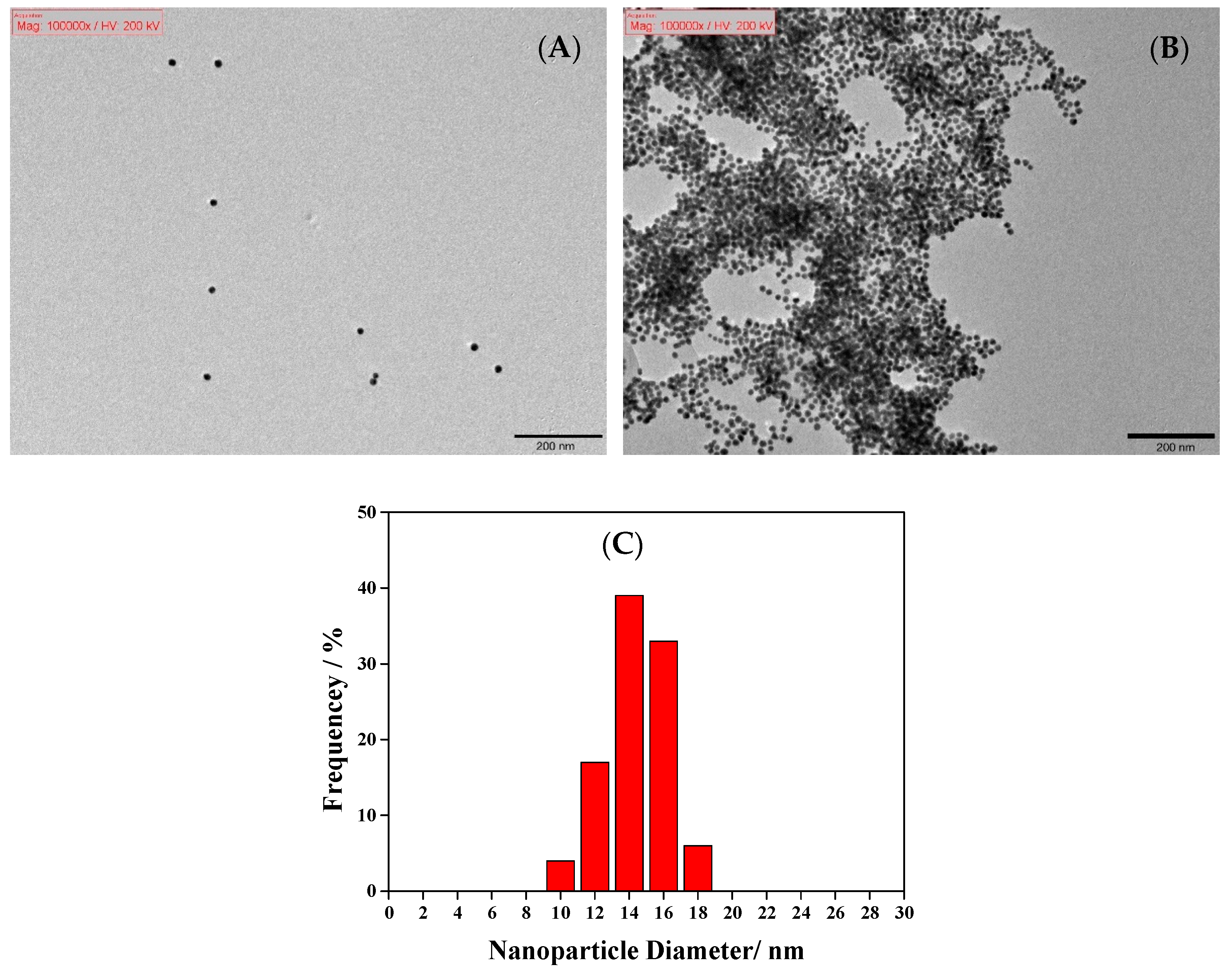 Sustainability 14 10793 g002