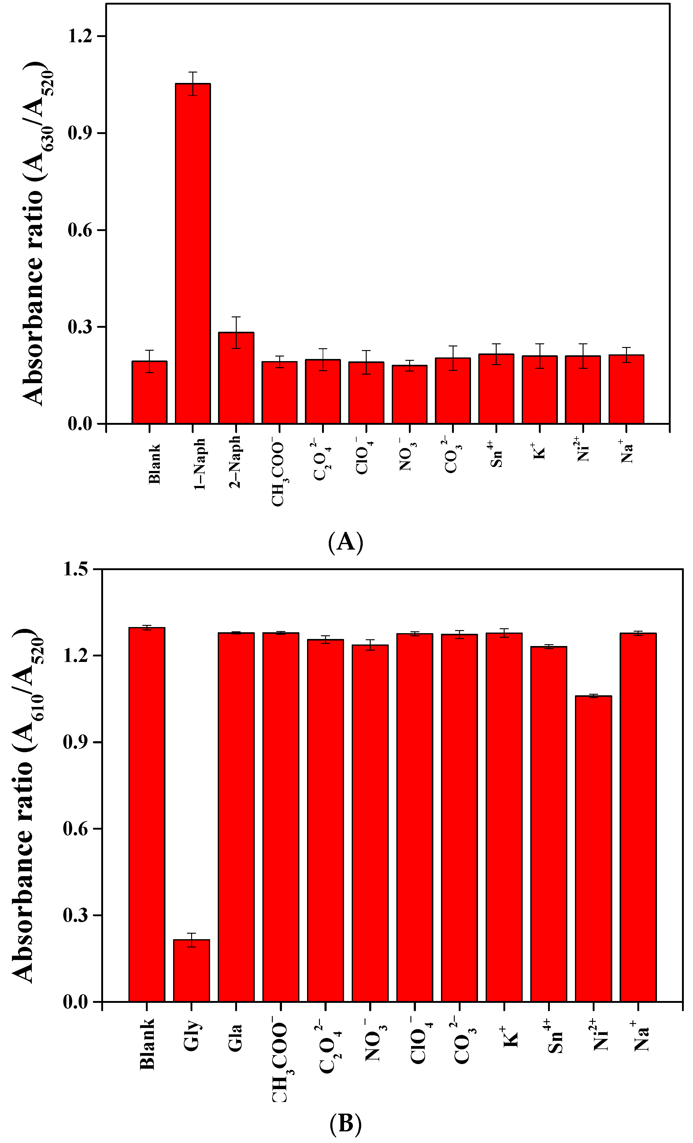 Sustainability 14 10793 g009