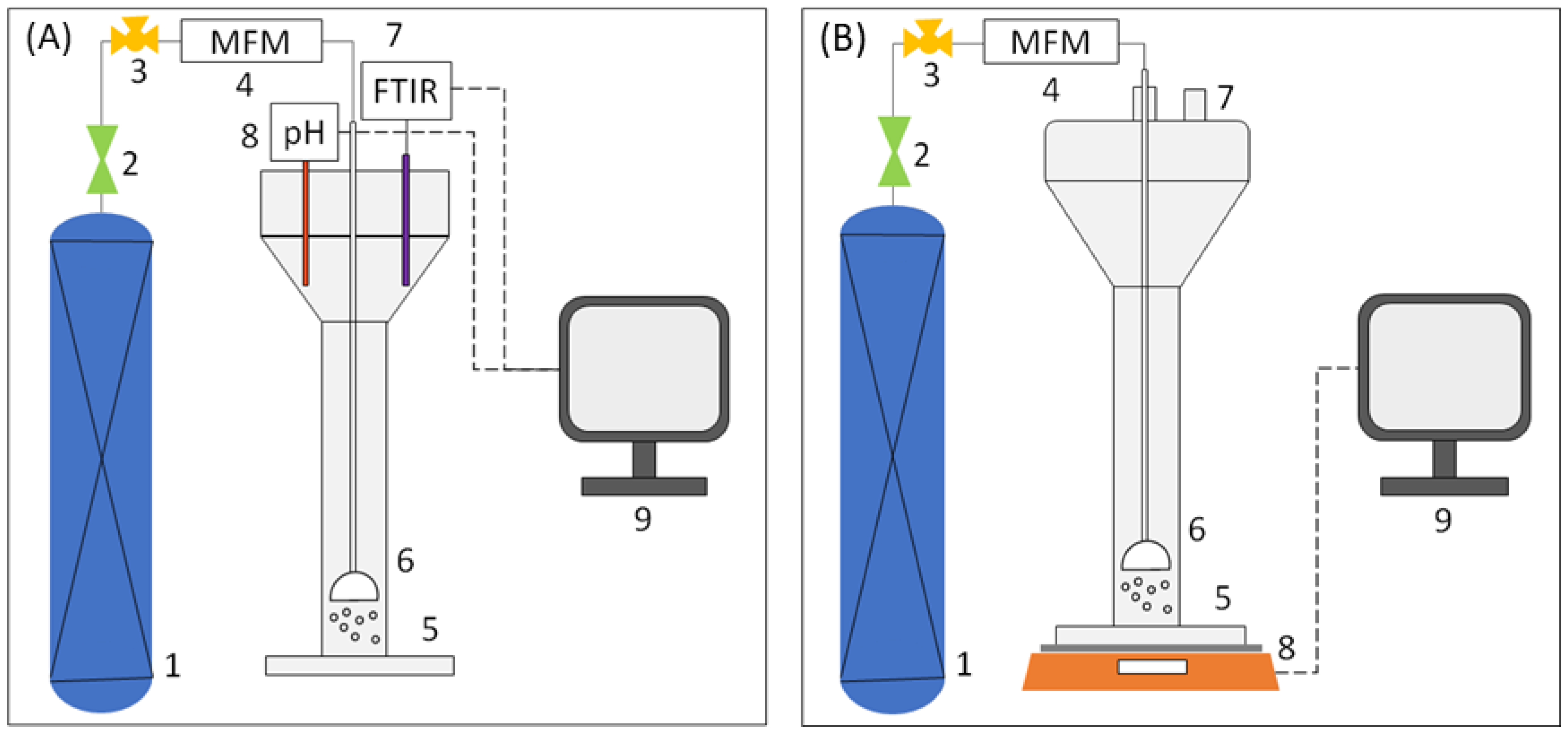 Sustainability 14 10795 g001