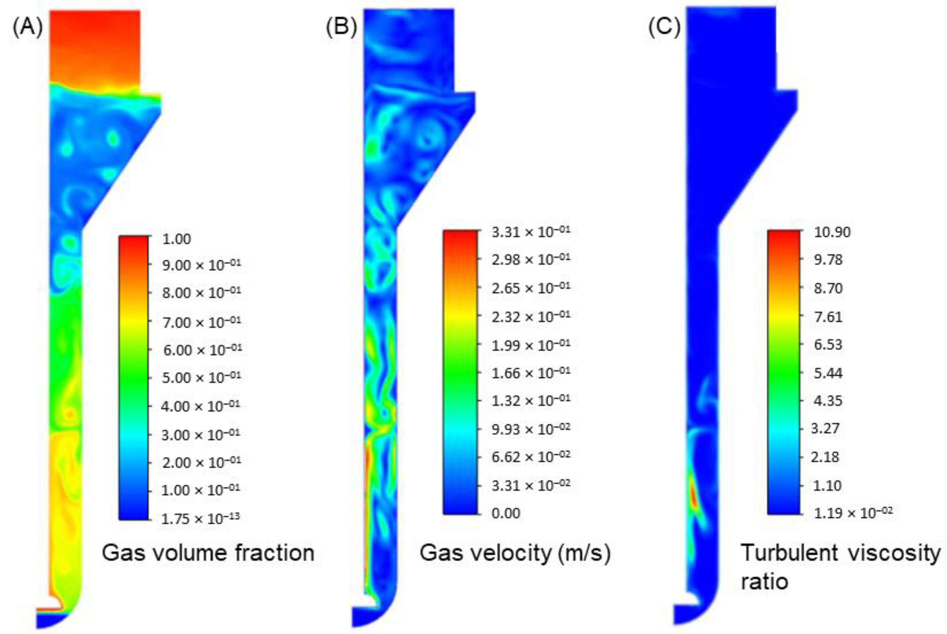 Sustainability 14 10795 g003