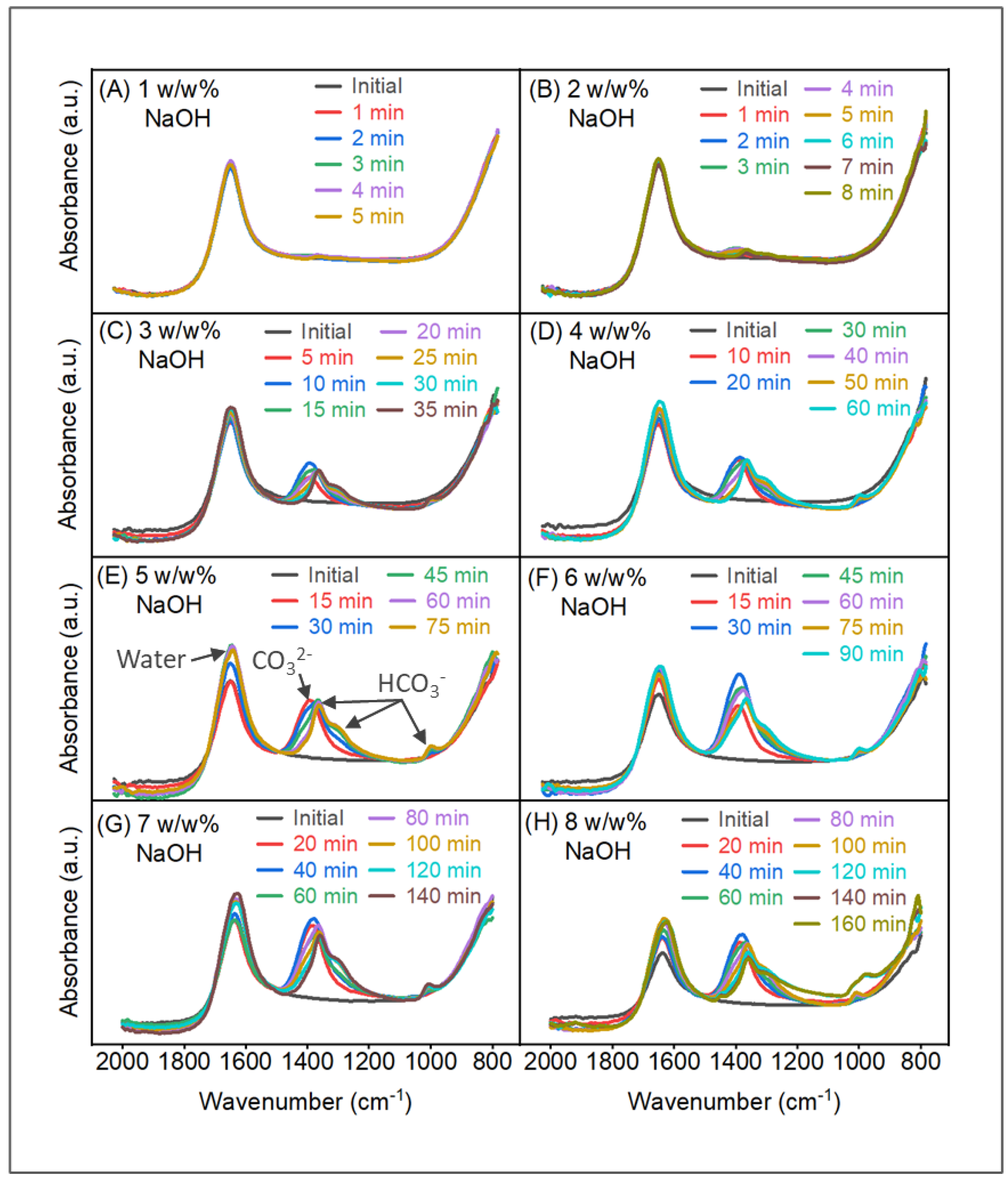 Sustainability 14 10795 g004