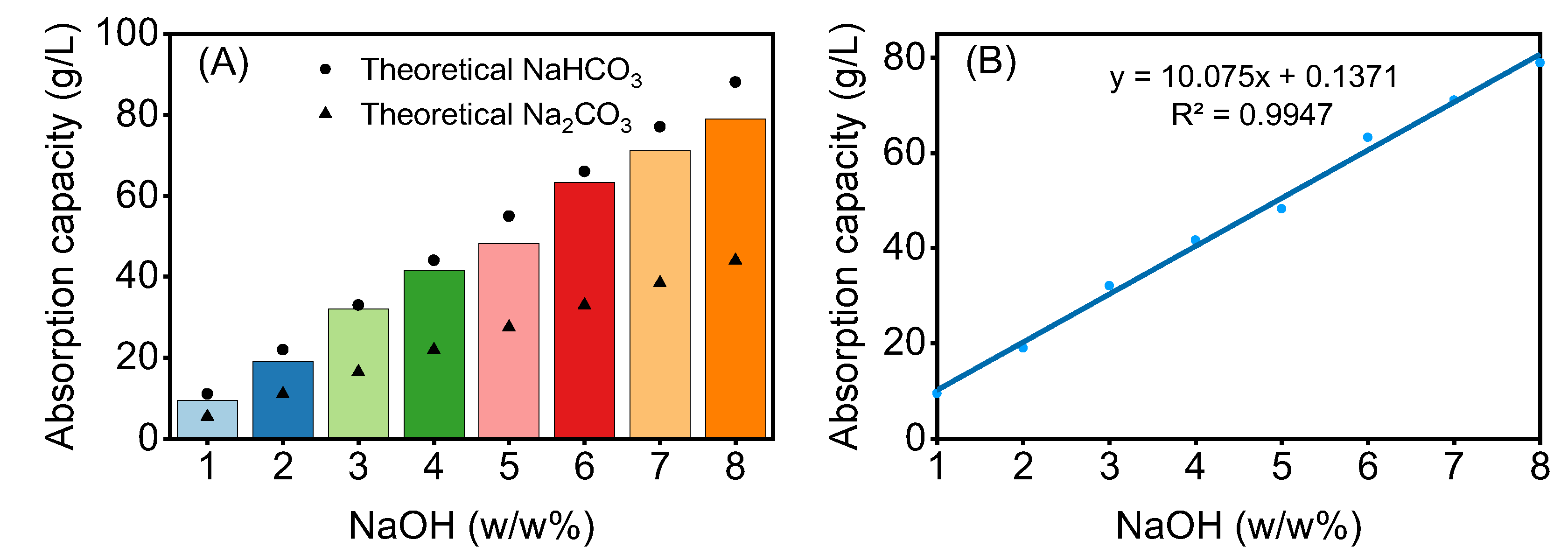 Sustainability 14 10795 g008