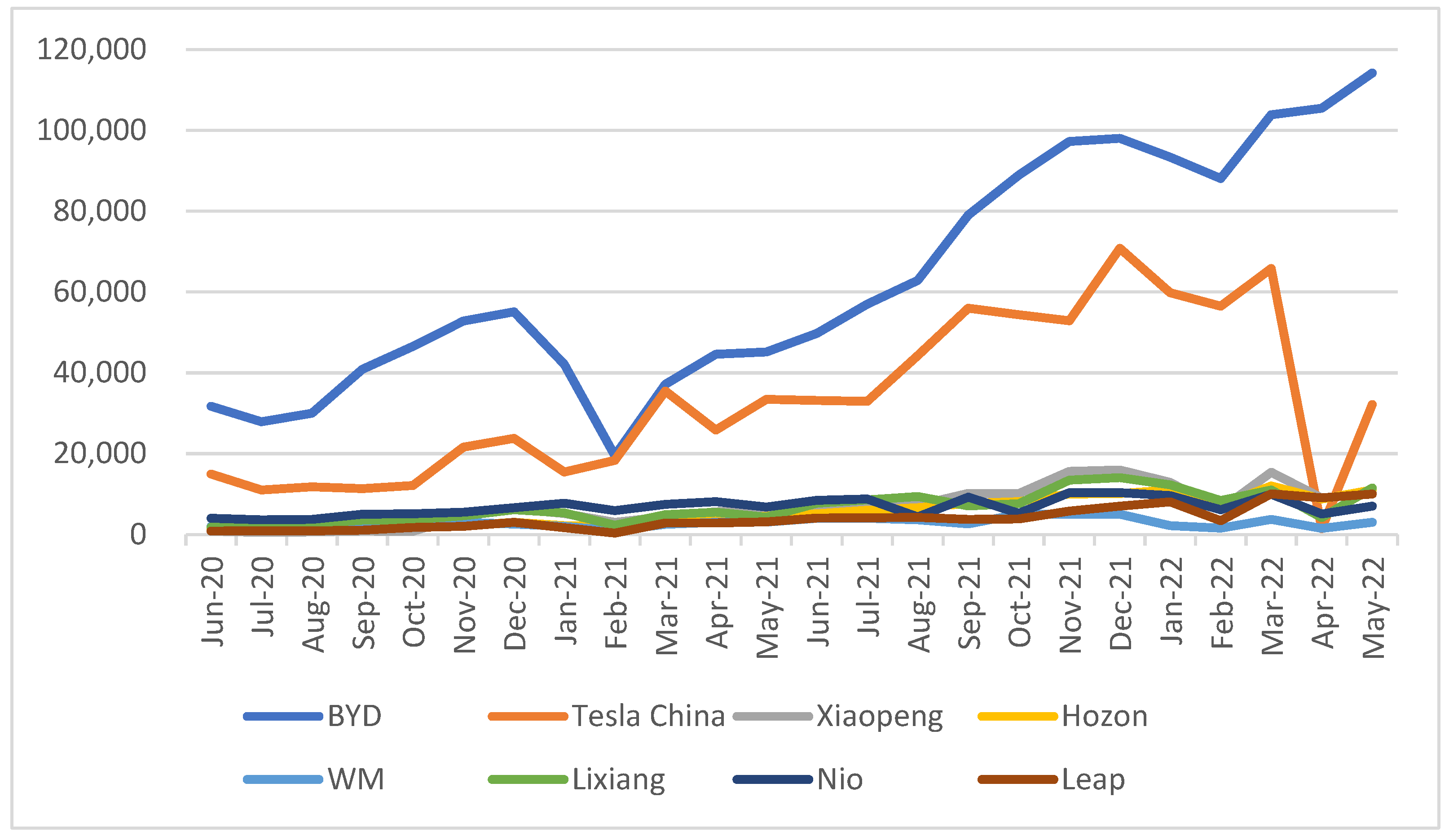 Sustainability 14 10796 g002
