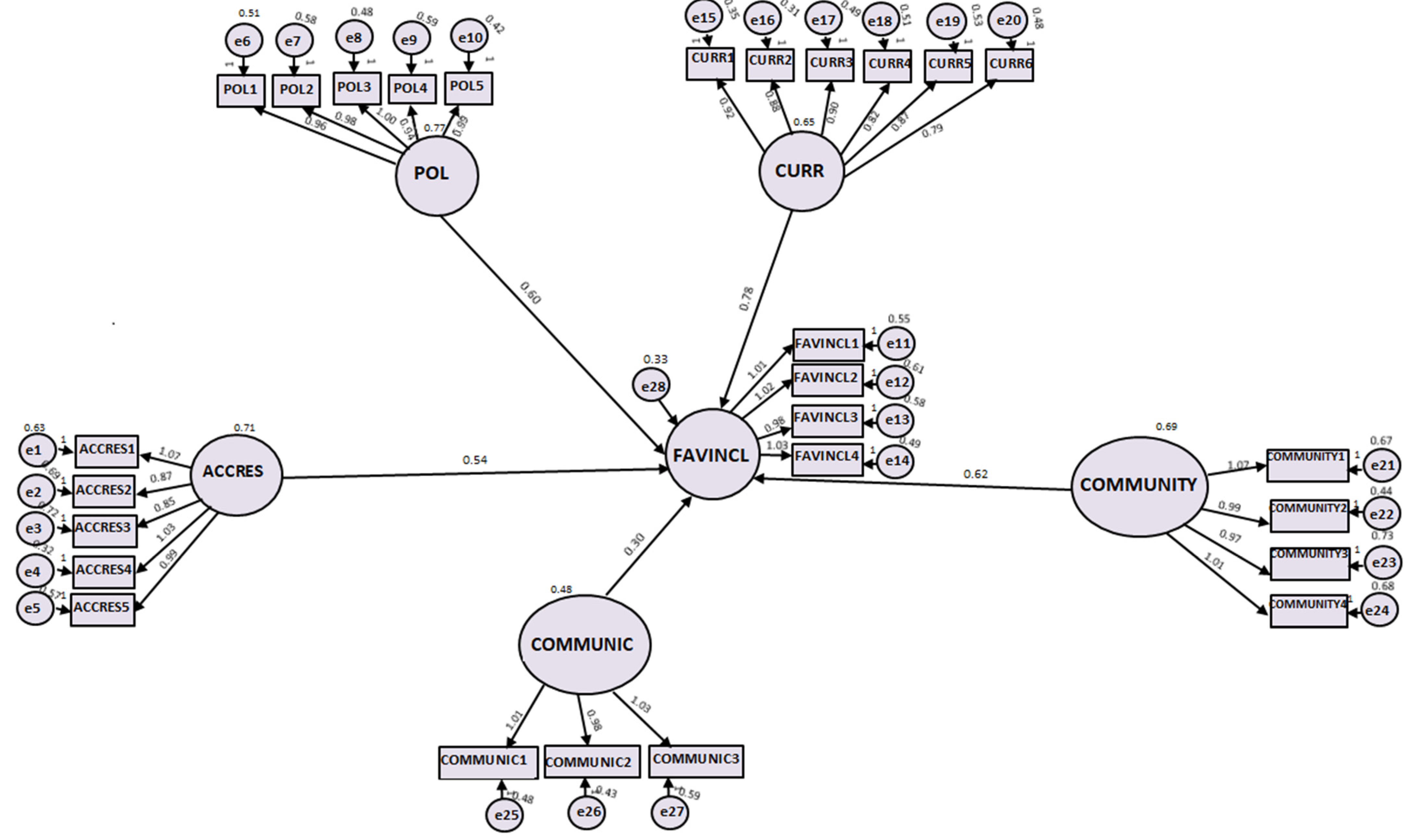 Sustainability 14 10803 g002