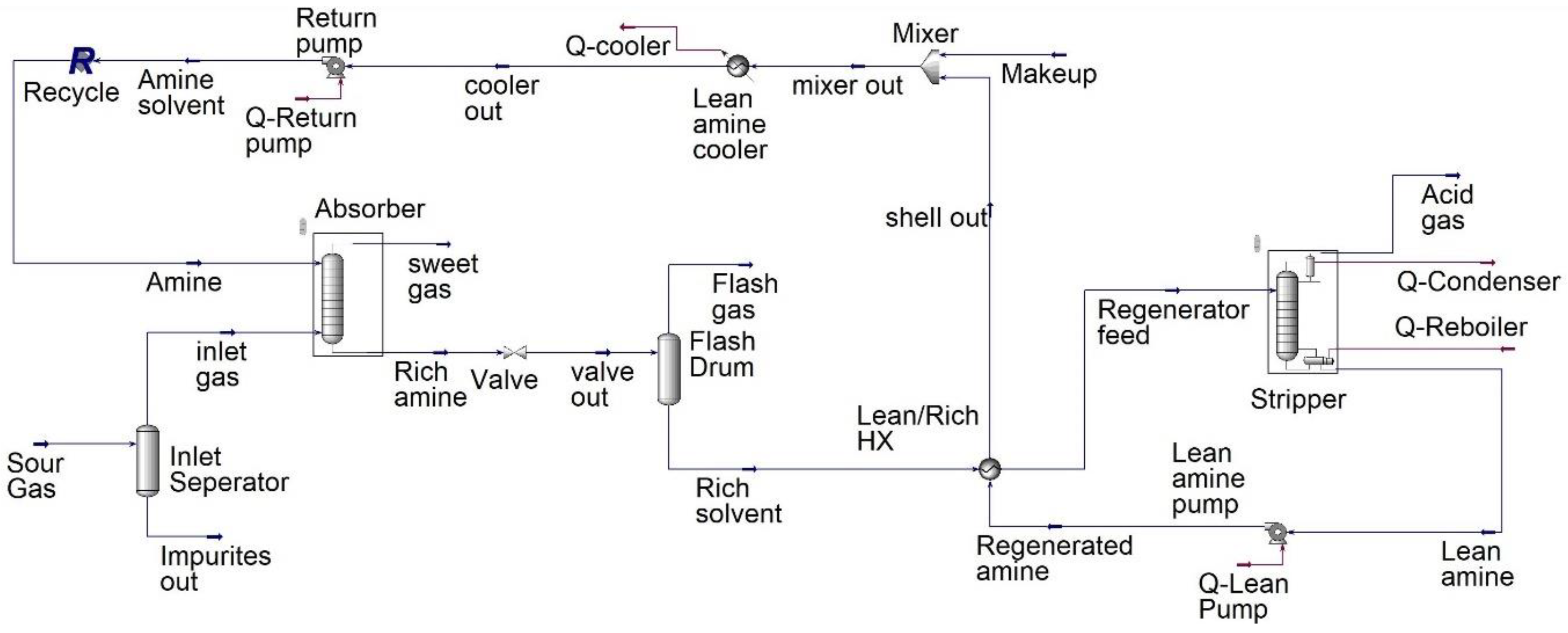 Sustainability 14 10815 g001
