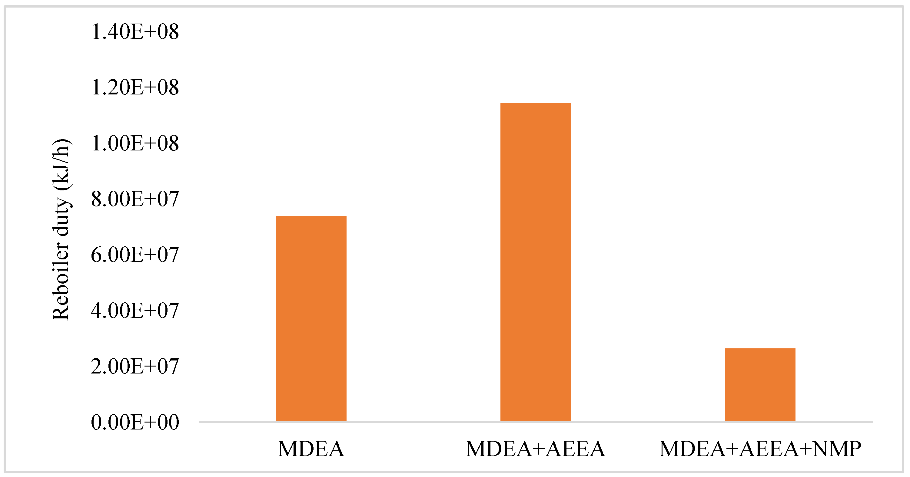 Sustainability 14 10815 g002