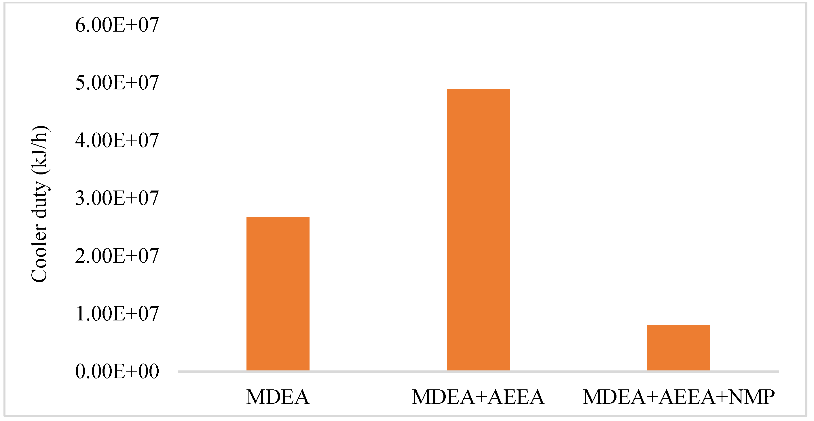 Sustainability 14 10815 g003