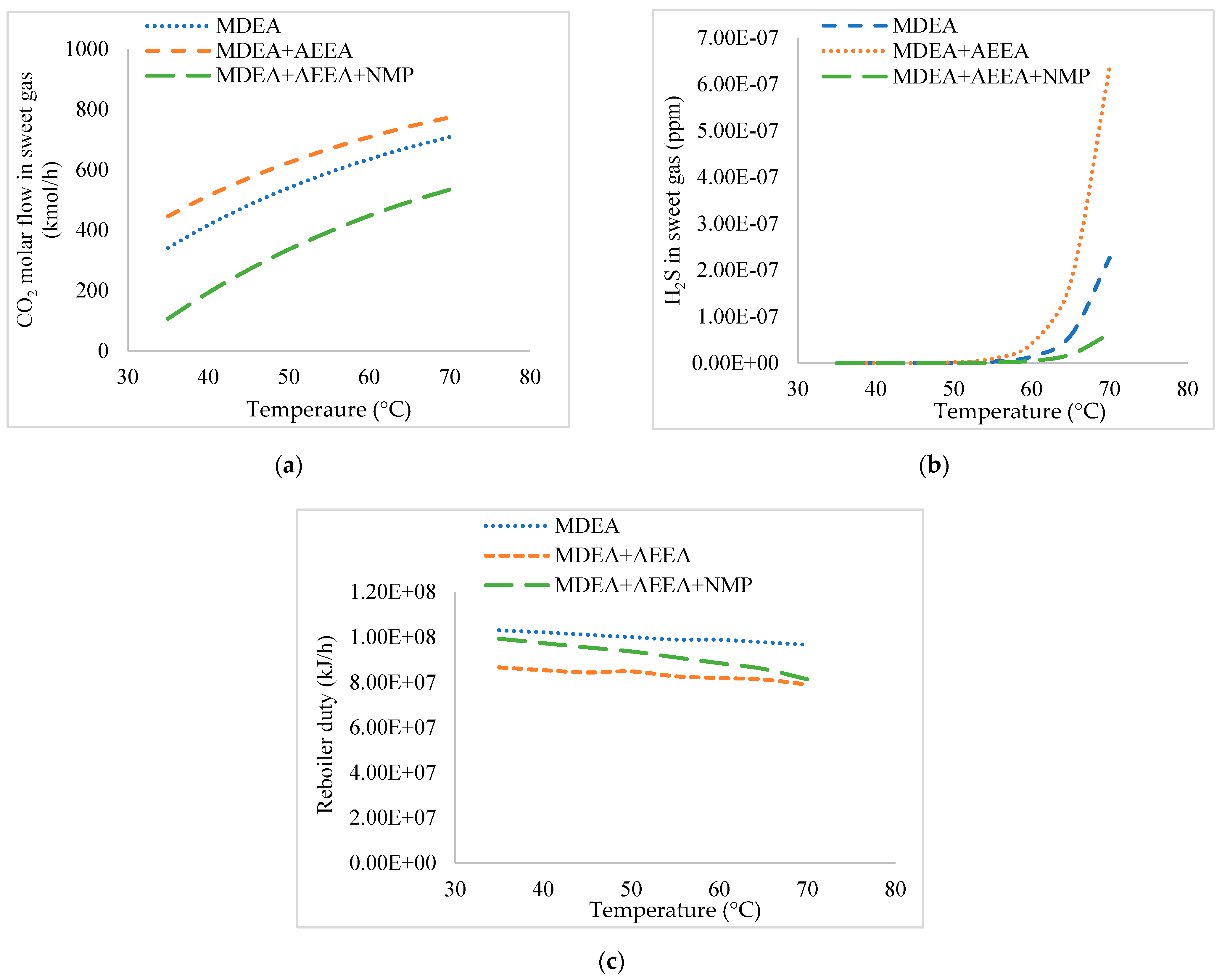 Sustainability 14 10815 g004