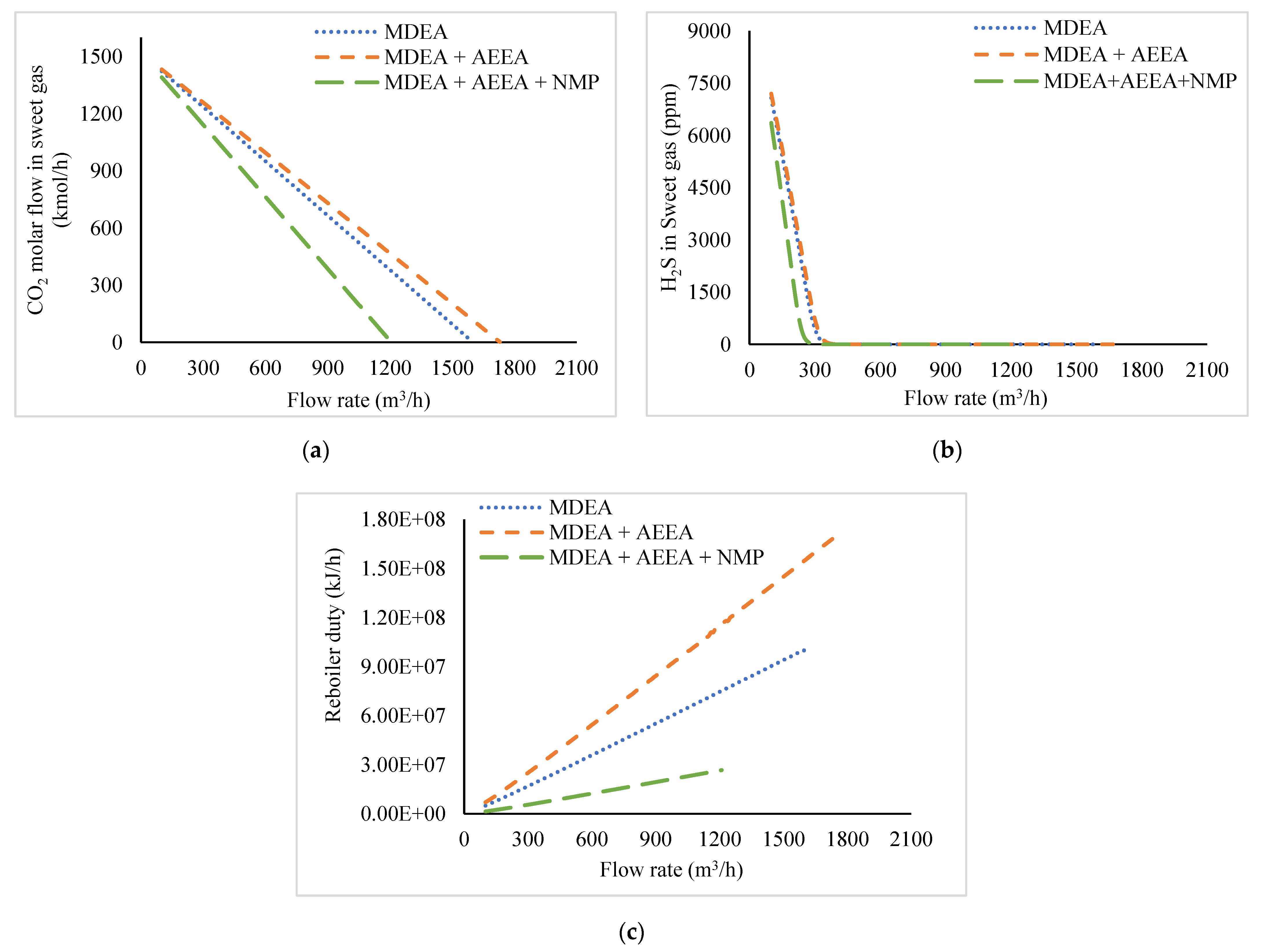 Sustainability 14 10815 g006
