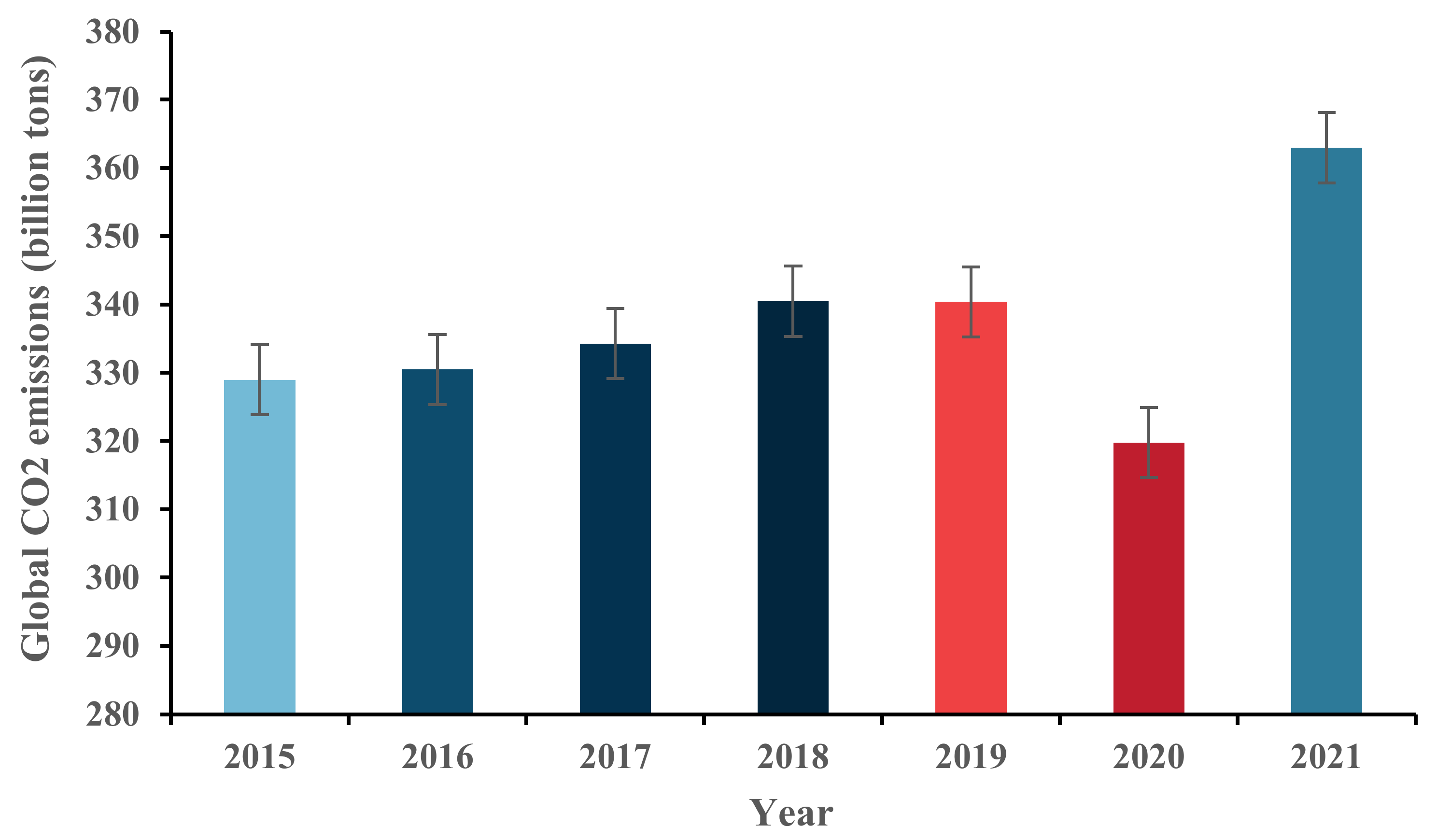 Sustainability 14 10818 g001
