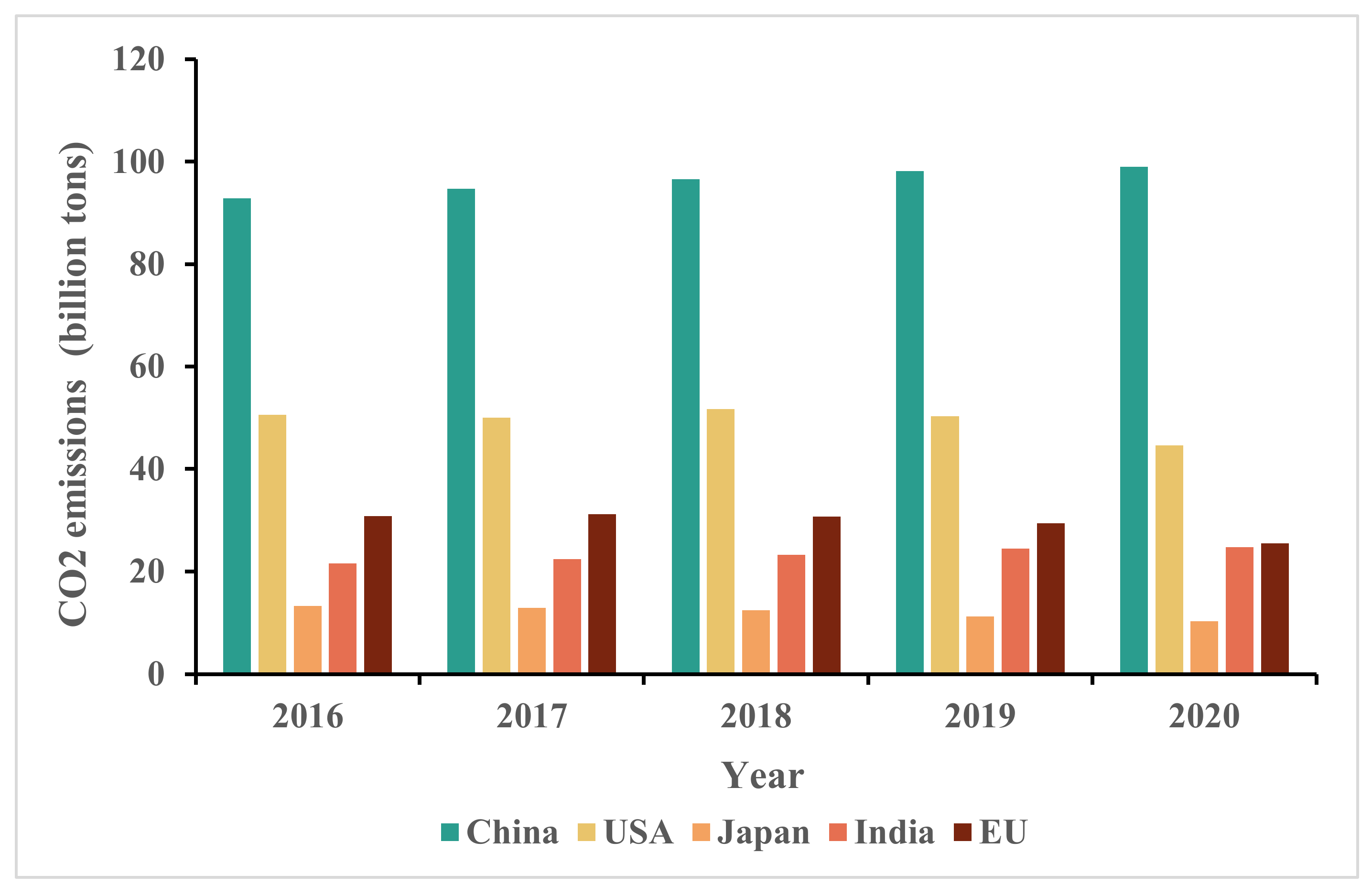 Sustainability 14 10818 g003