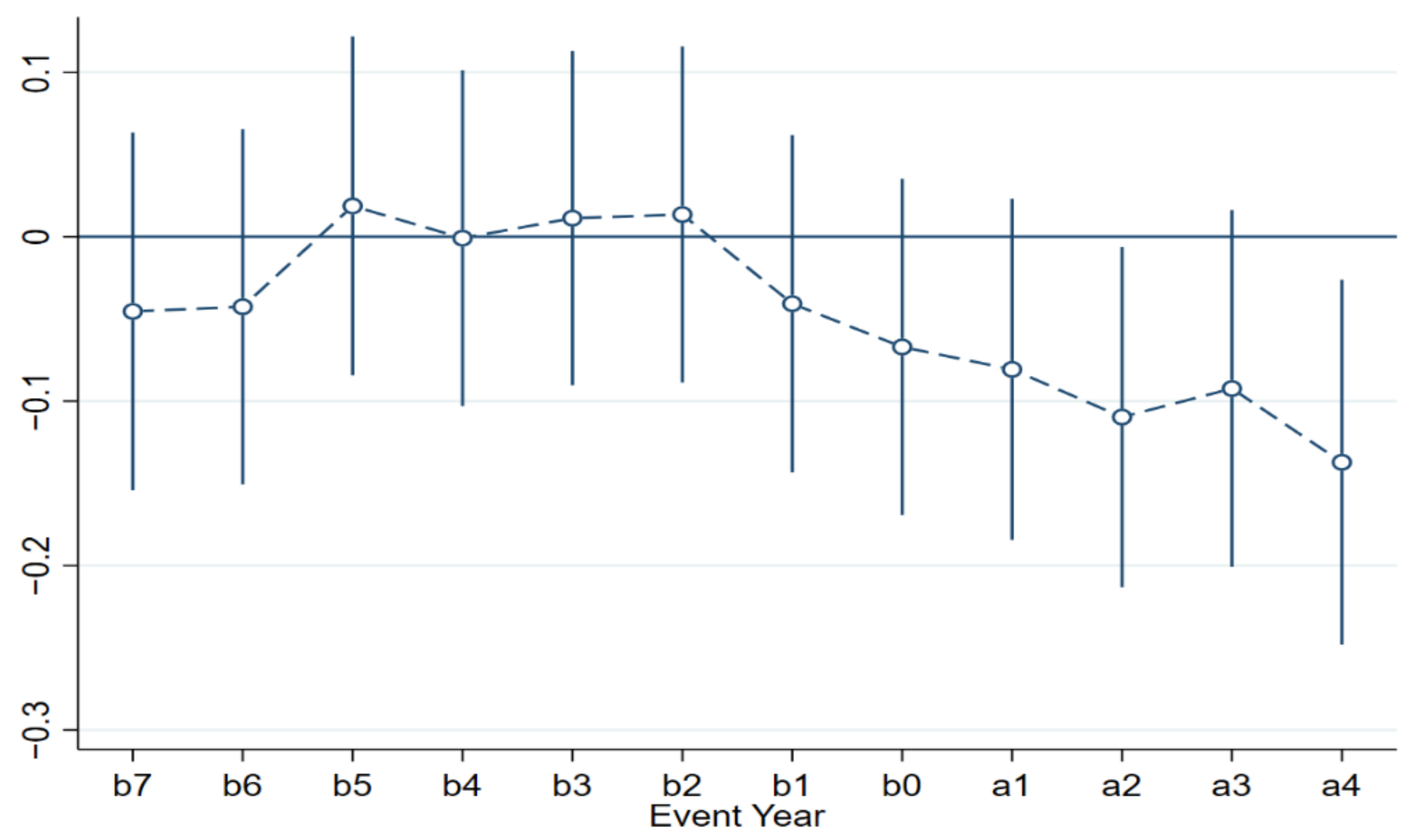 Sustainability 14 10818 g005
