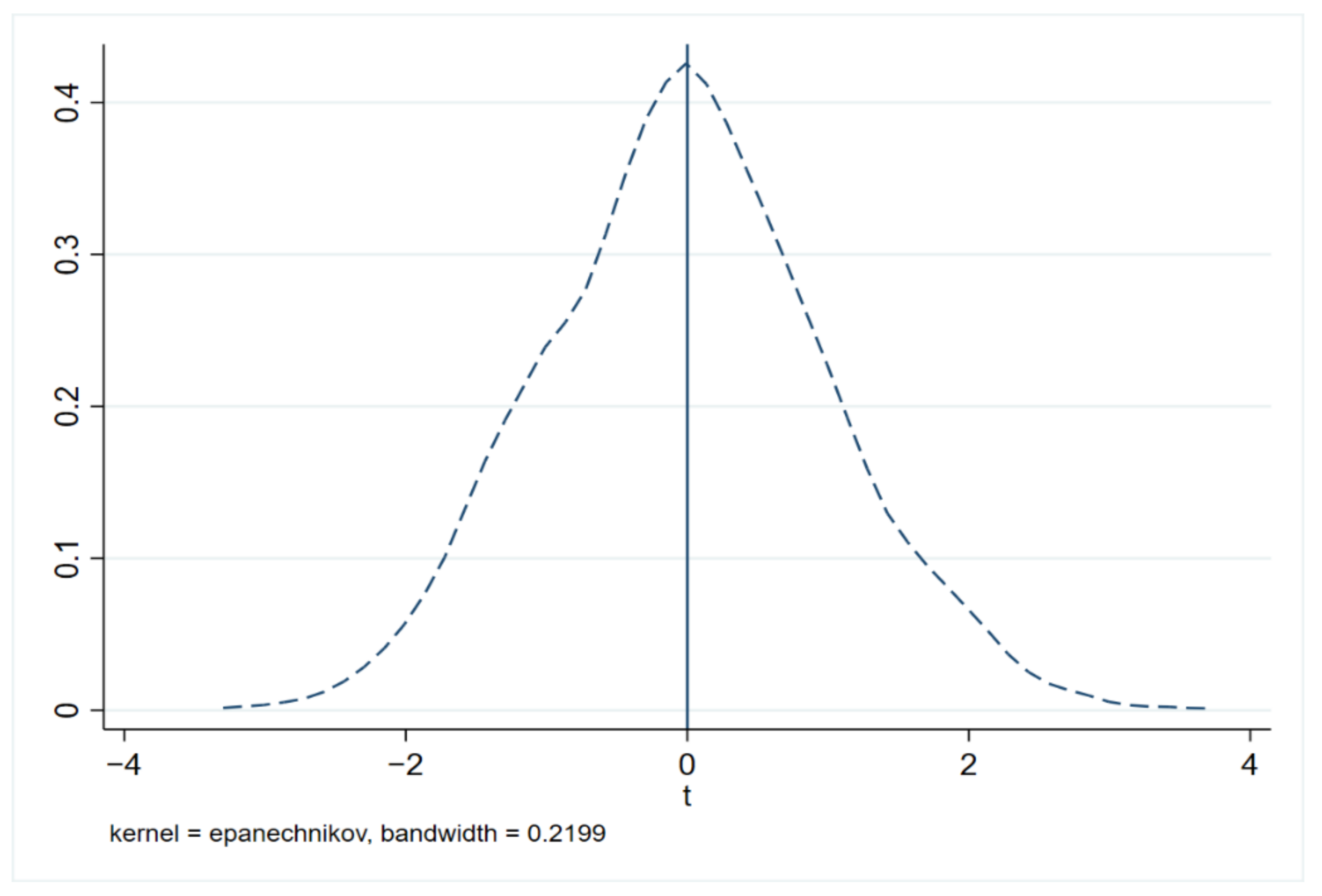 Sustainability 14 10818 g006