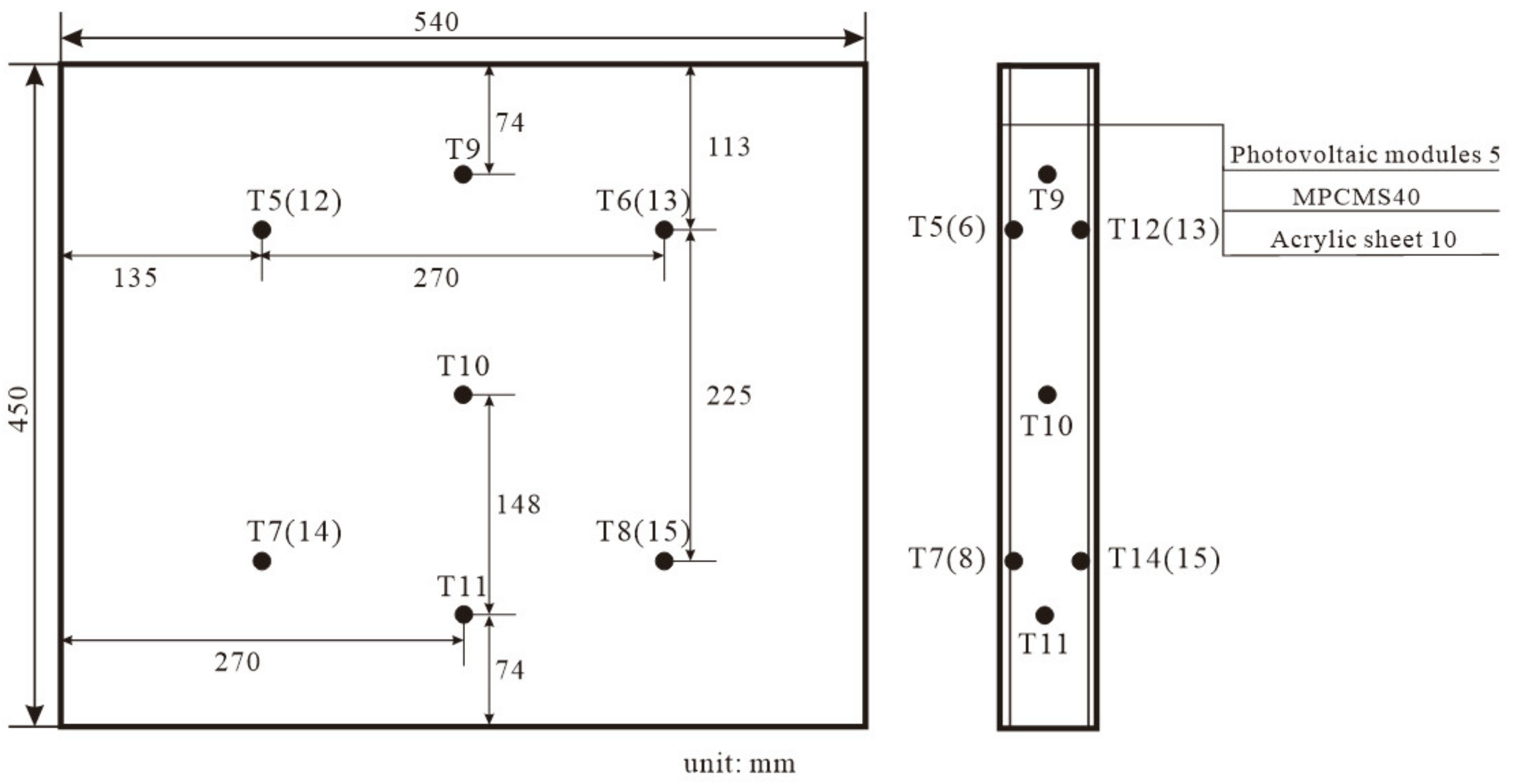 Sustainability 14 10819 g004