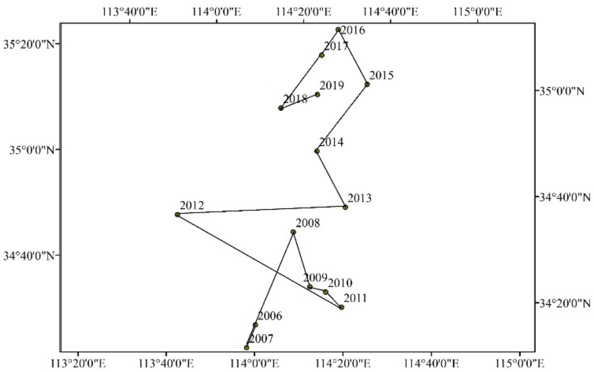 Sustainability 14 10820 g004