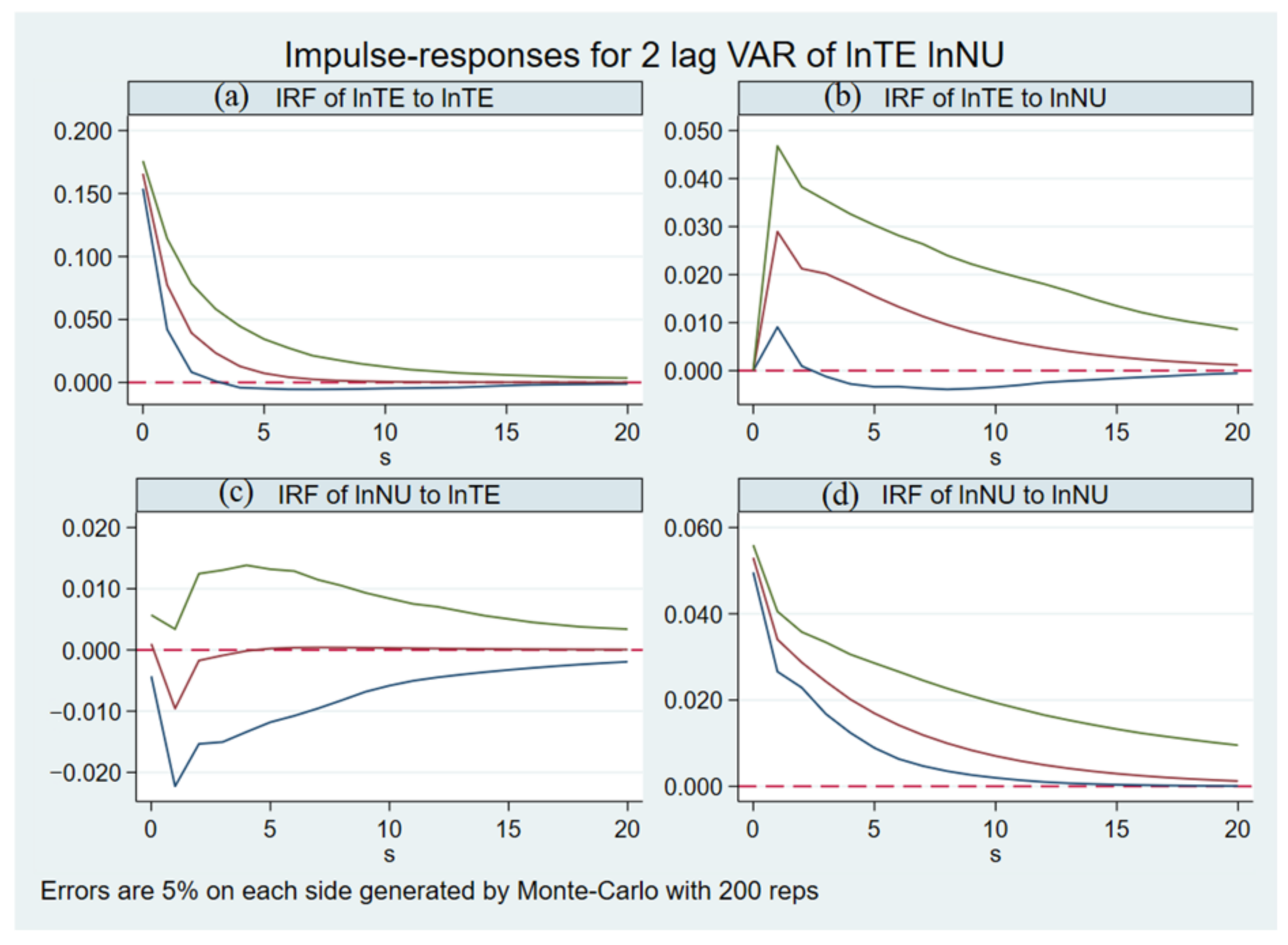 Sustainability 14 10820 g008