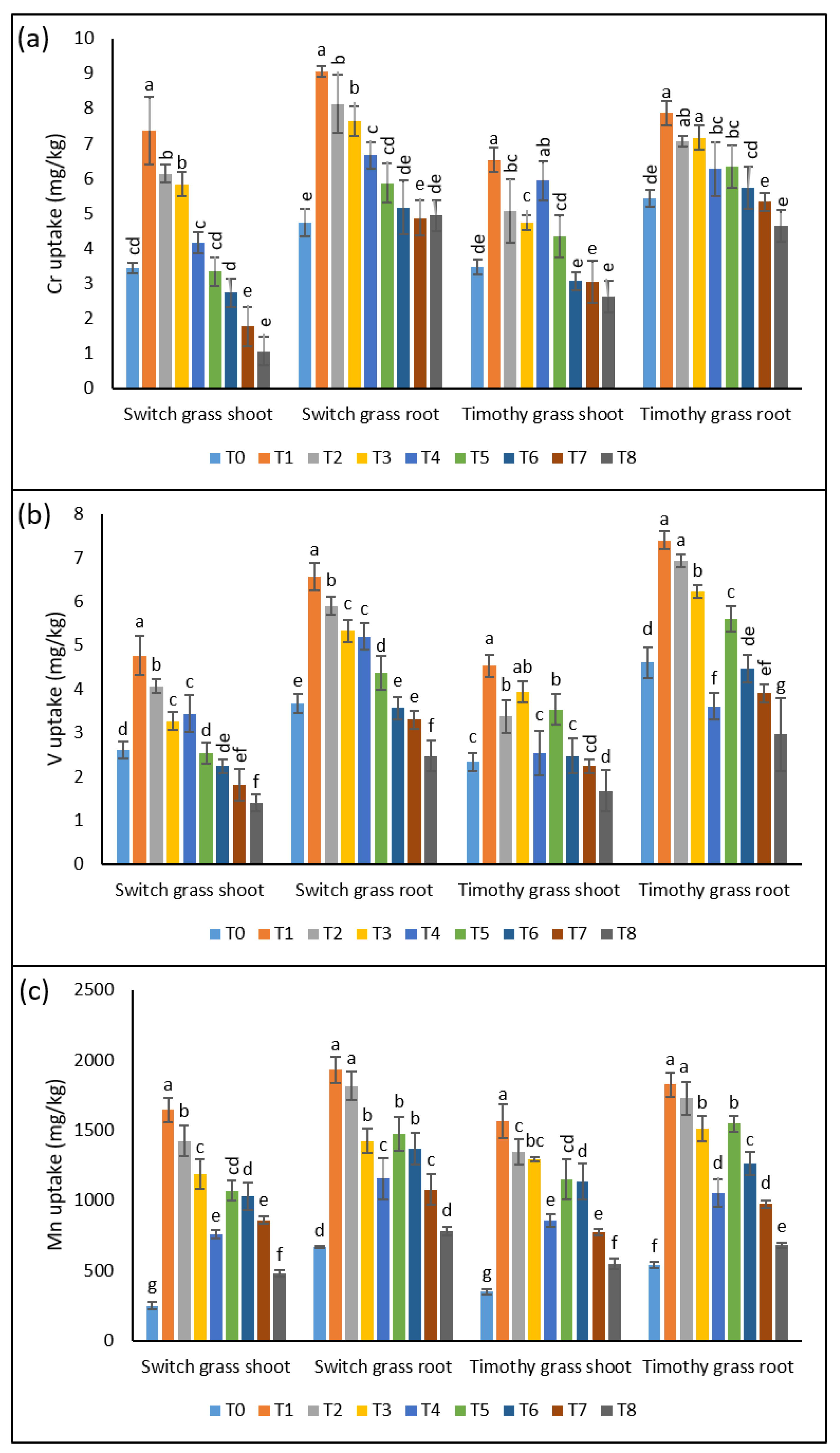 Sustainability 14 10824 g002