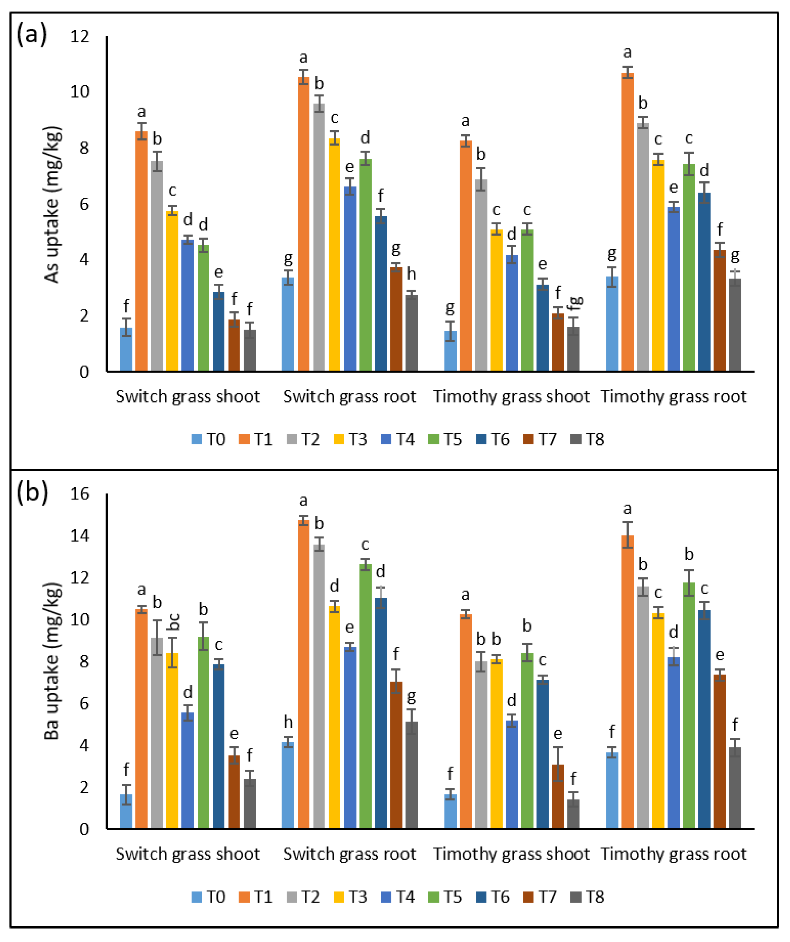 Sustainability 14 10824 g003