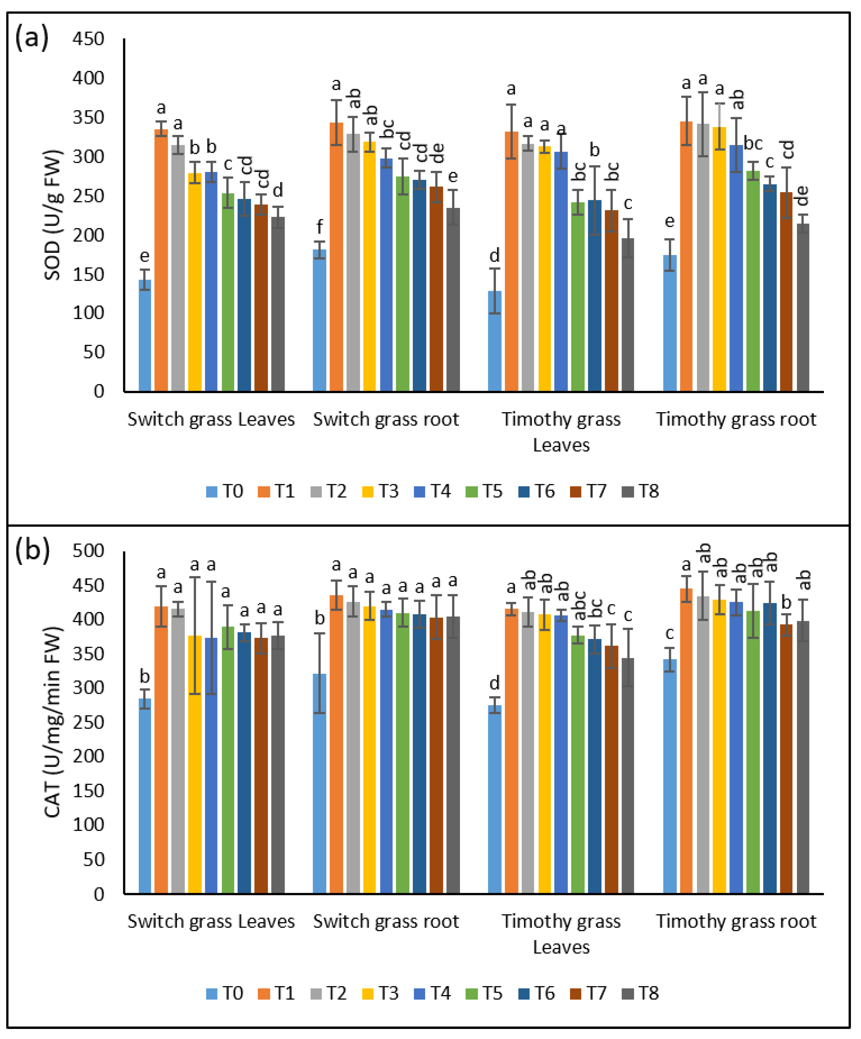 Sustainability 14 10824 g004