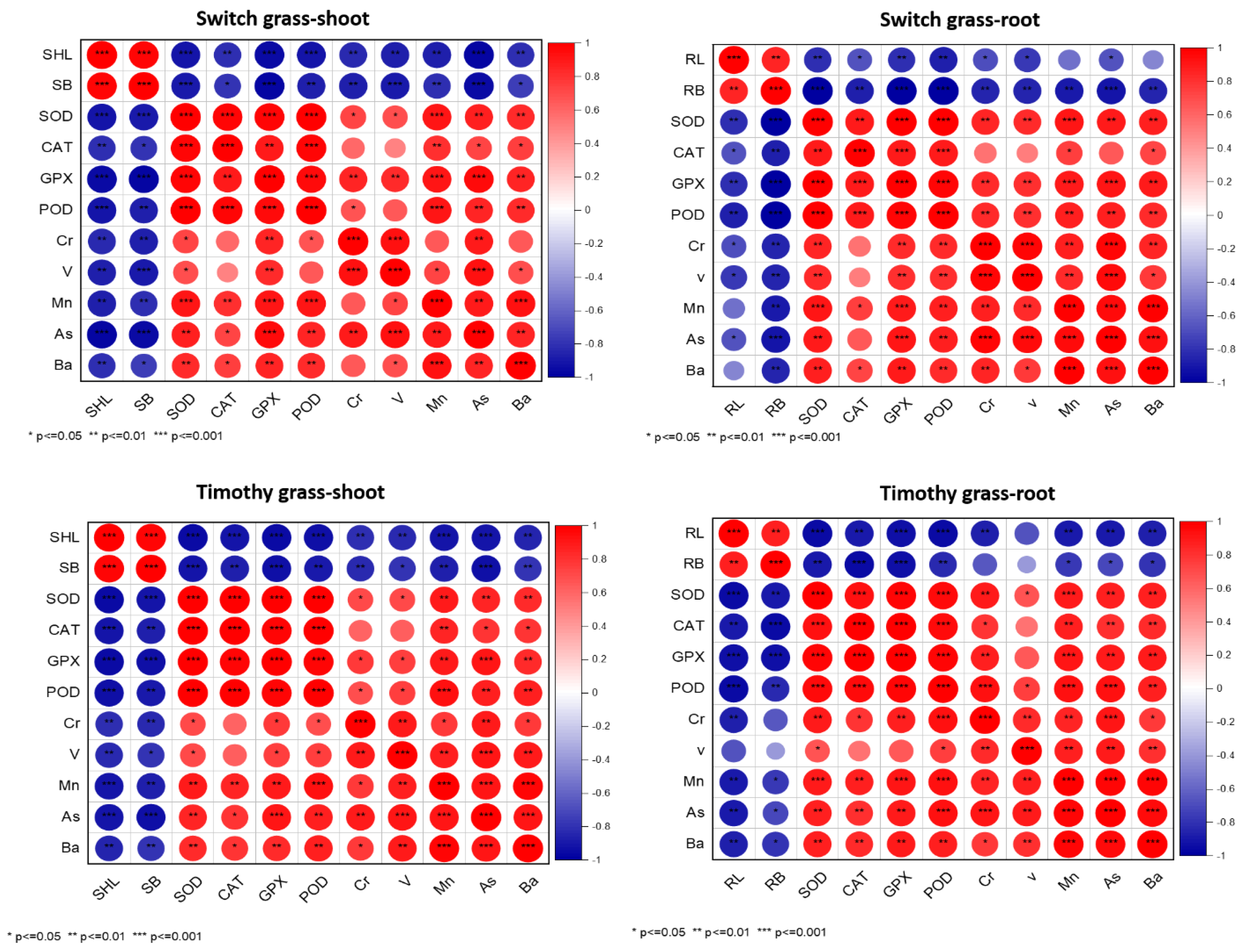 Sustainability 14 10824 g006