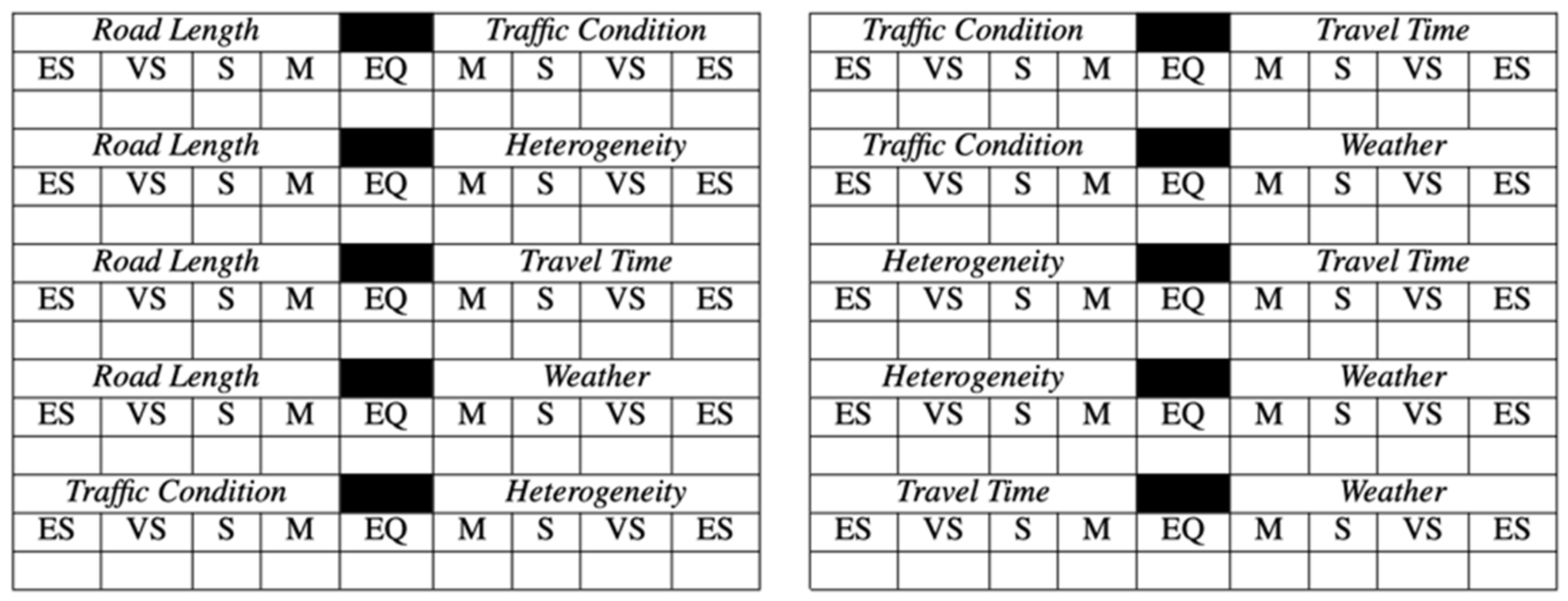 Sustainability 14 10831 g005