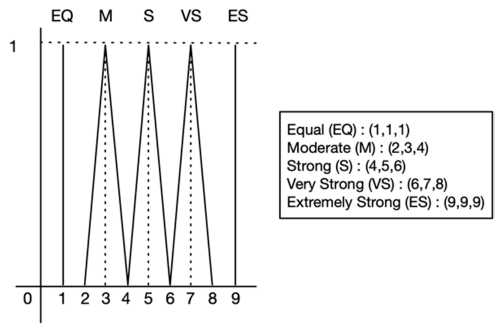 Sustainability 14 10831 g006