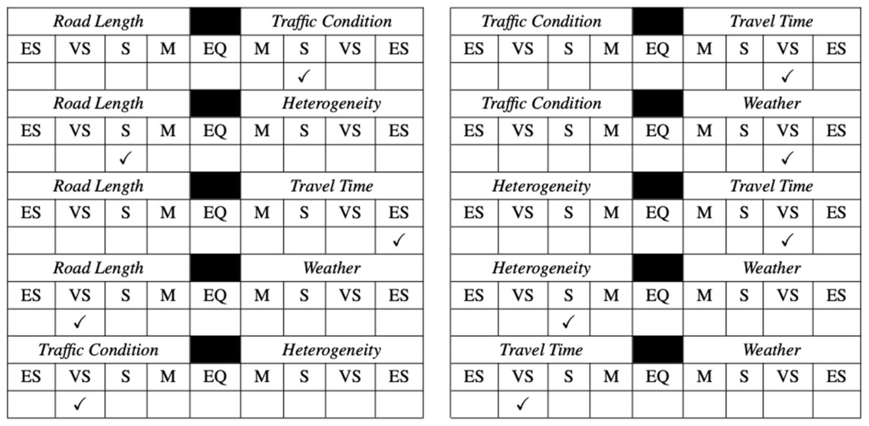 Sustainability 14 10831 g010