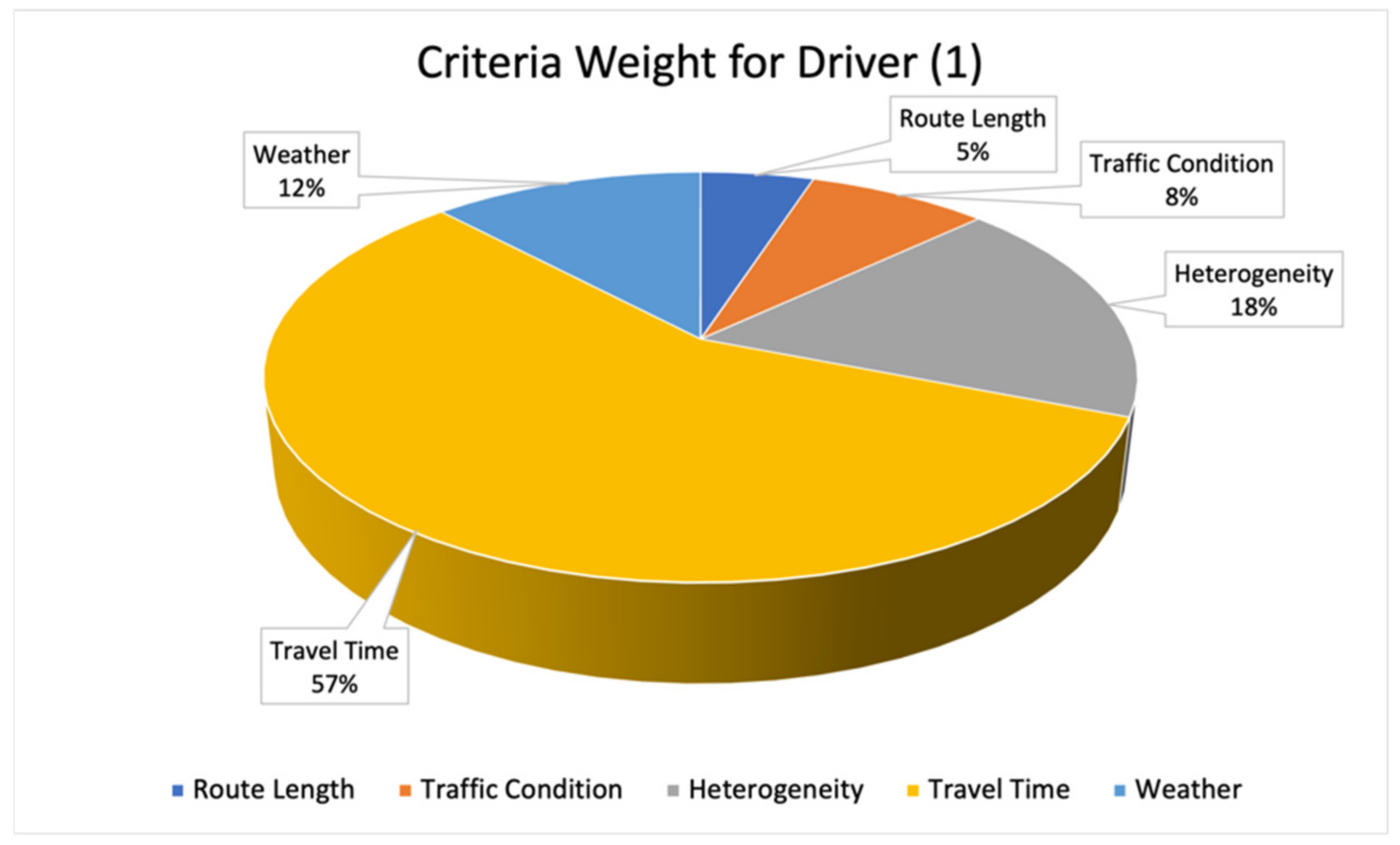 Sustainability 14 10831 g011