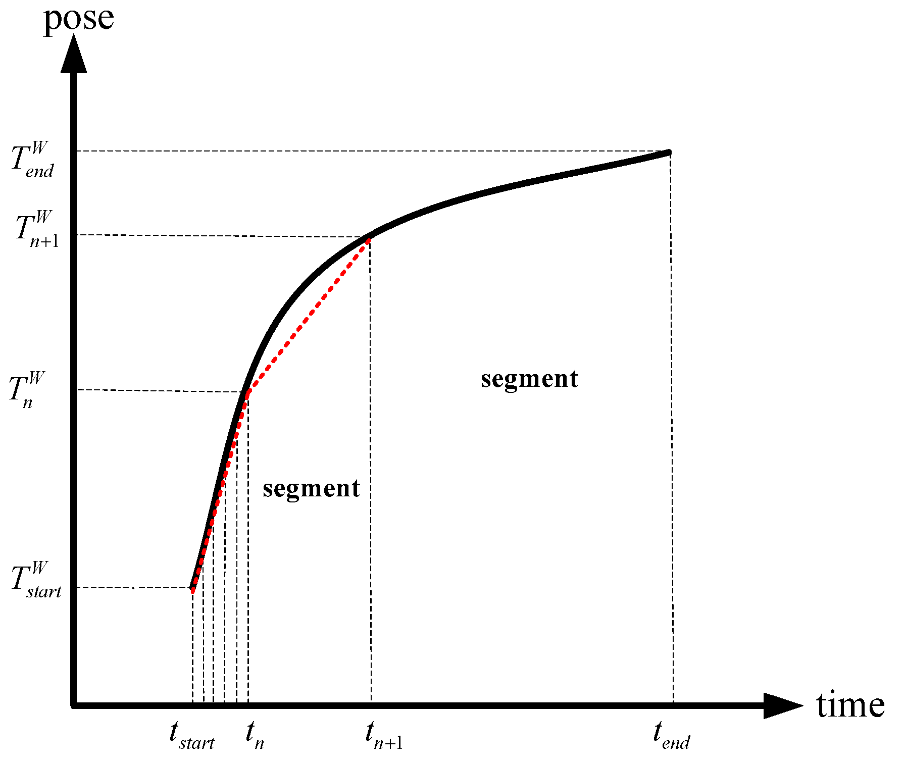 Sustainability 14 10833 g003