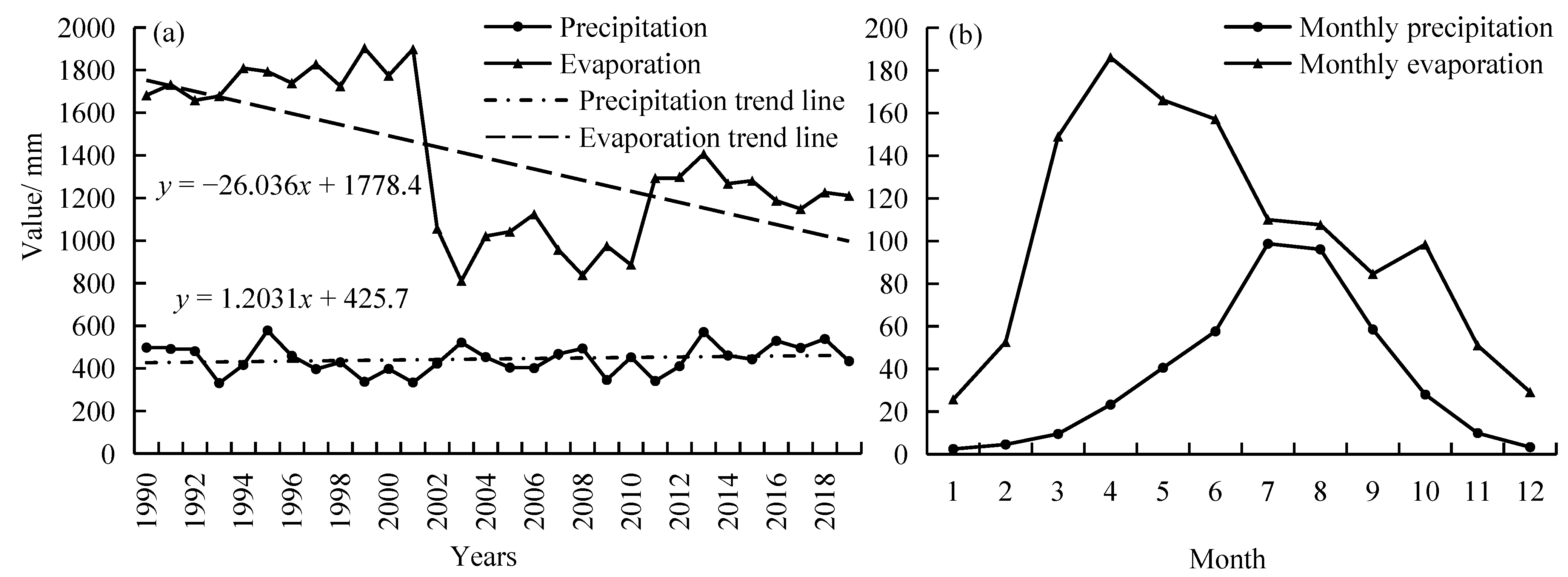Sustainability 14 10834 g002
