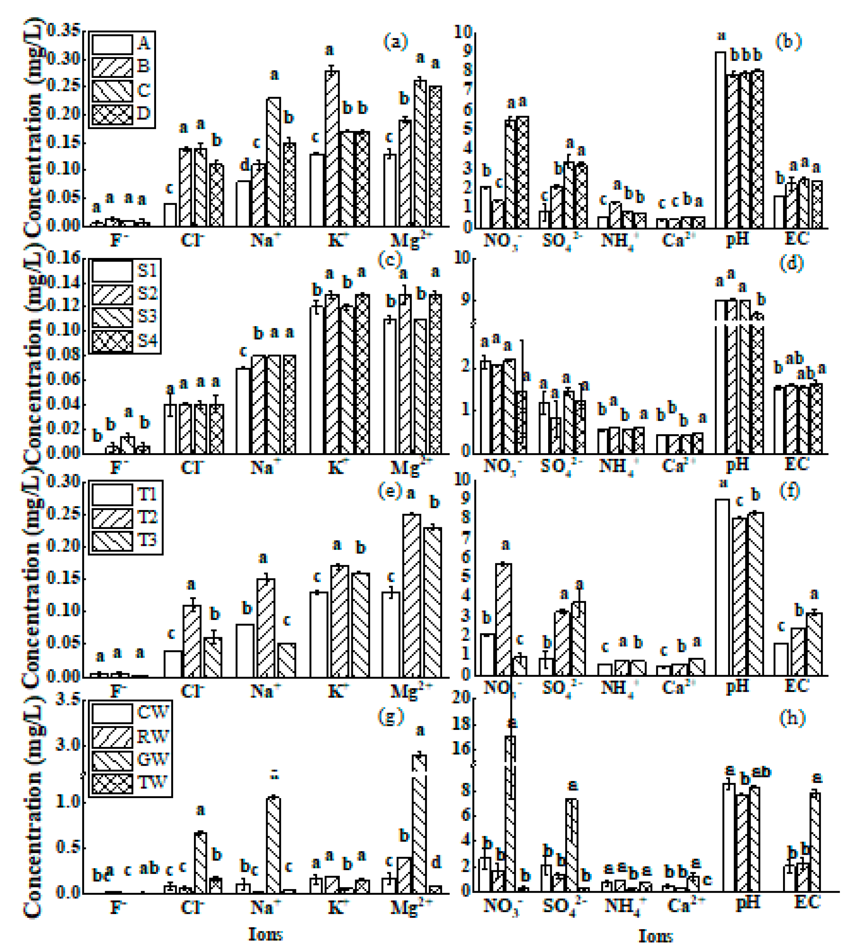 Sustainability 14 10834 g003