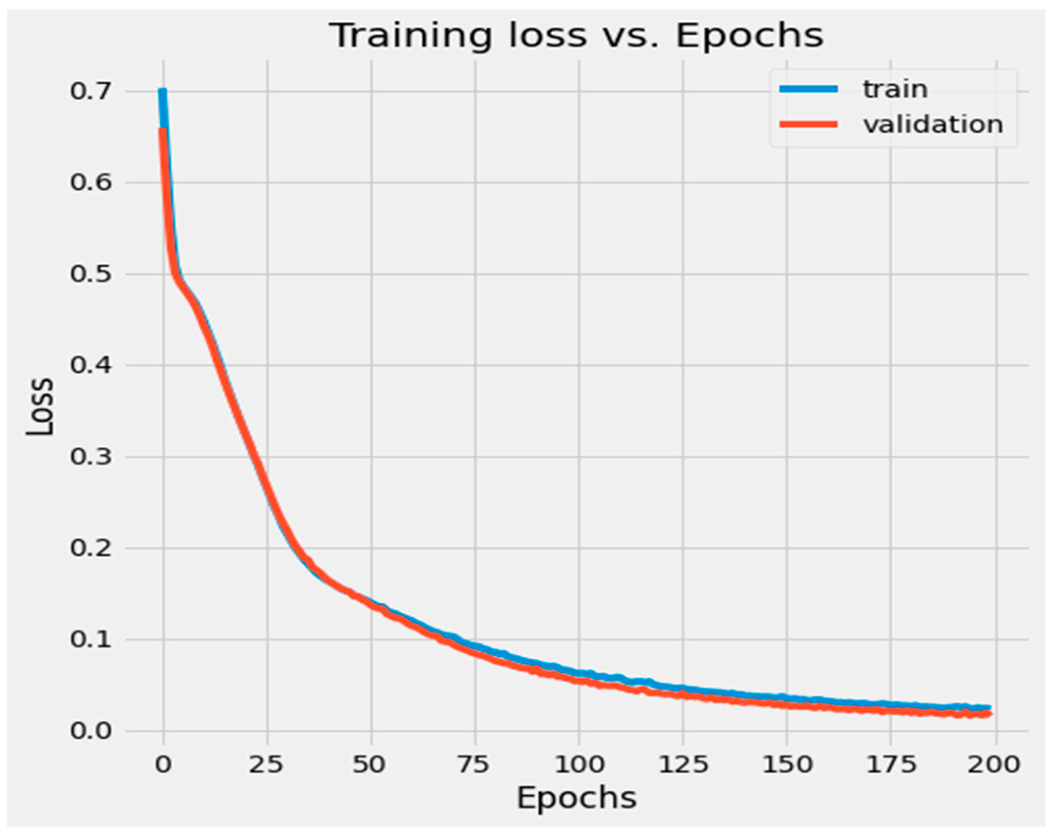 Sustainability 14 10837 g008